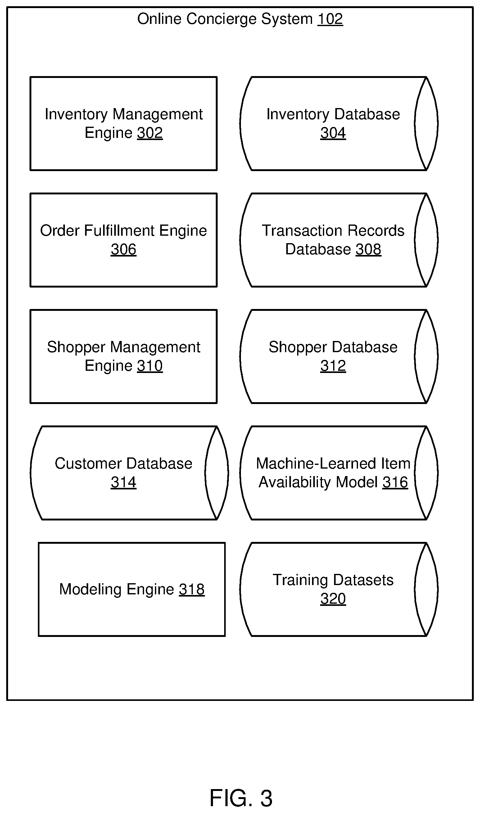 Patent US12332859 Figure 3 – Generating datastore checkpoints