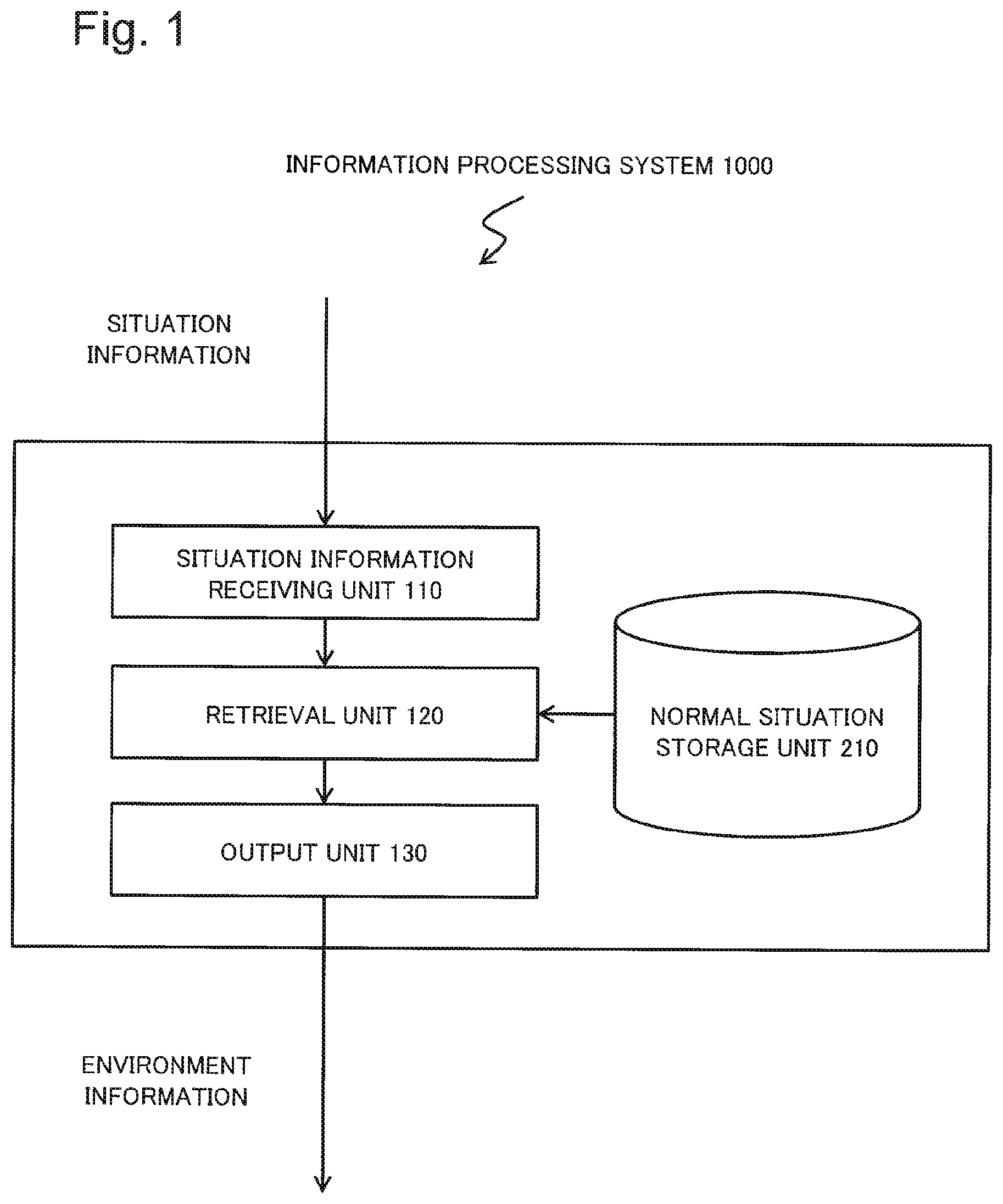 Patent US12332860 Figure 1 – Information processing system, information processing method and storage medium