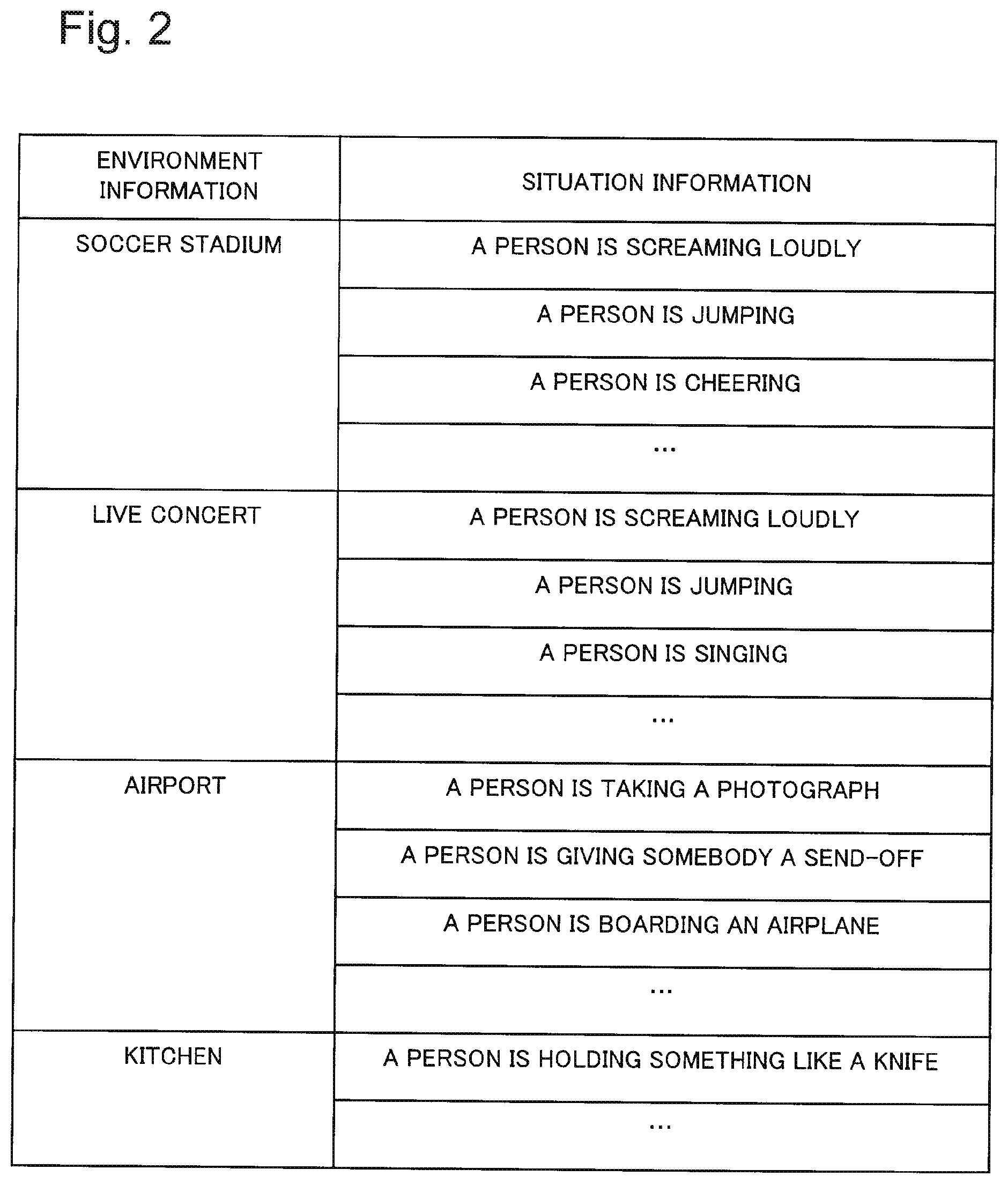 Patent US12332860 Figure 2 – Information processing system, information processing method and storage medium