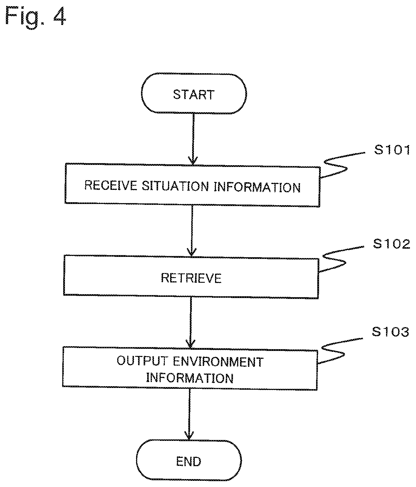 Patent US12332860 Figure 4 – Information processing system, information processing method and storage medium
