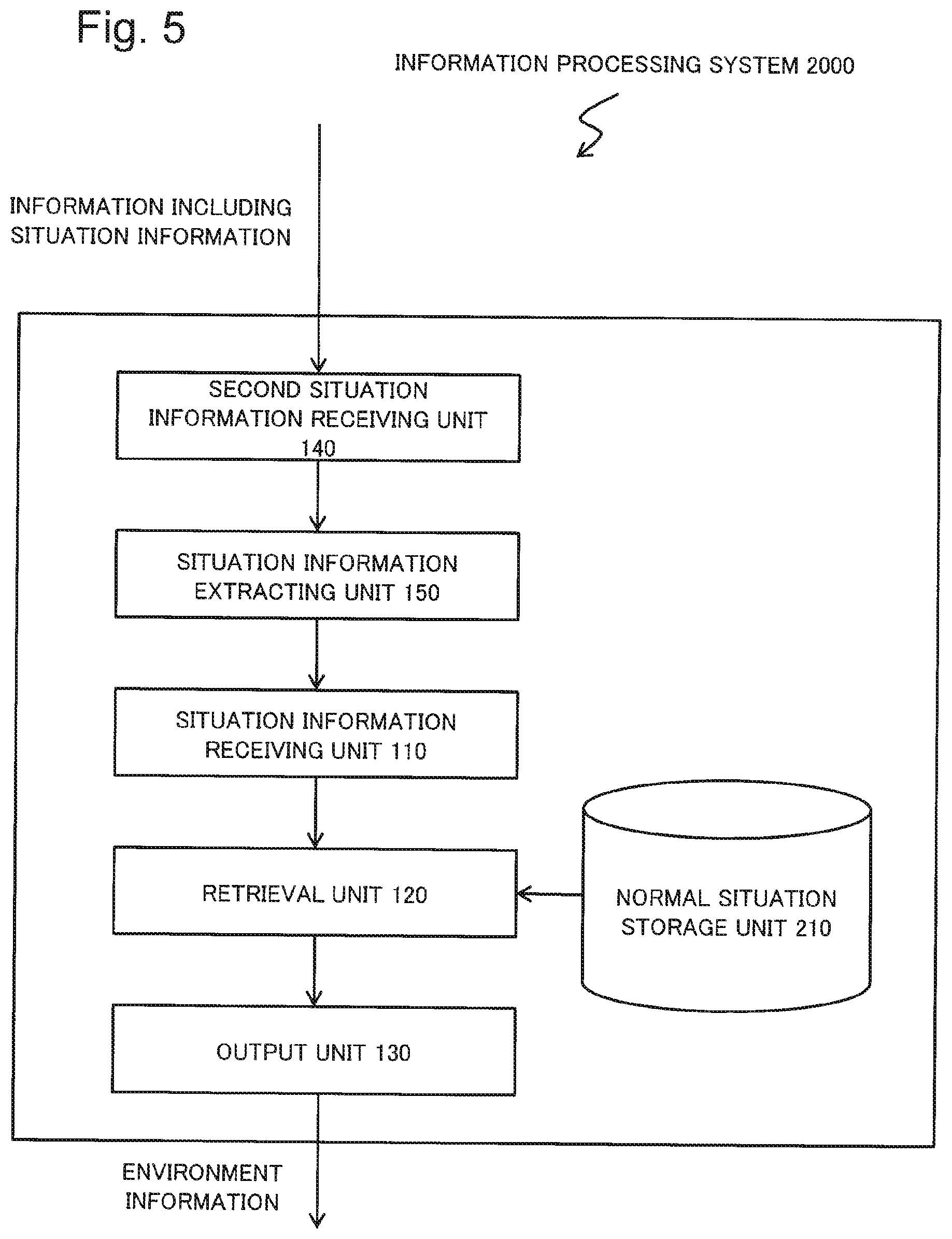 Patent US12332860 Figure 5 – Information processing system, information processing method and storage medium