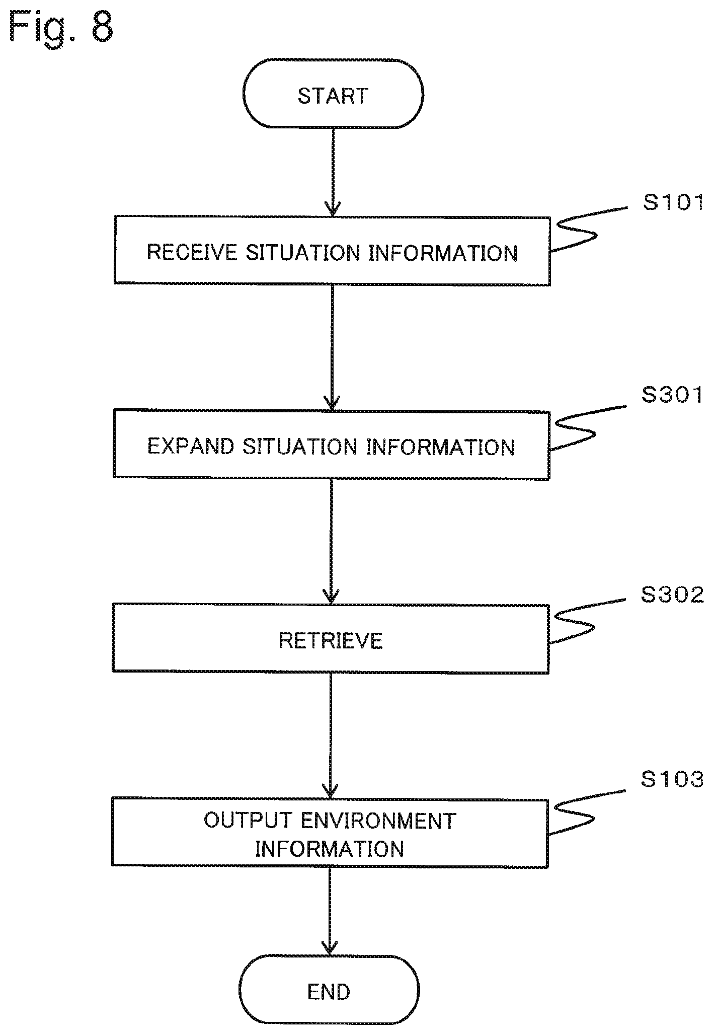 Patent US12332860 Figure 8 – Information processing system, information processing method and storage medium