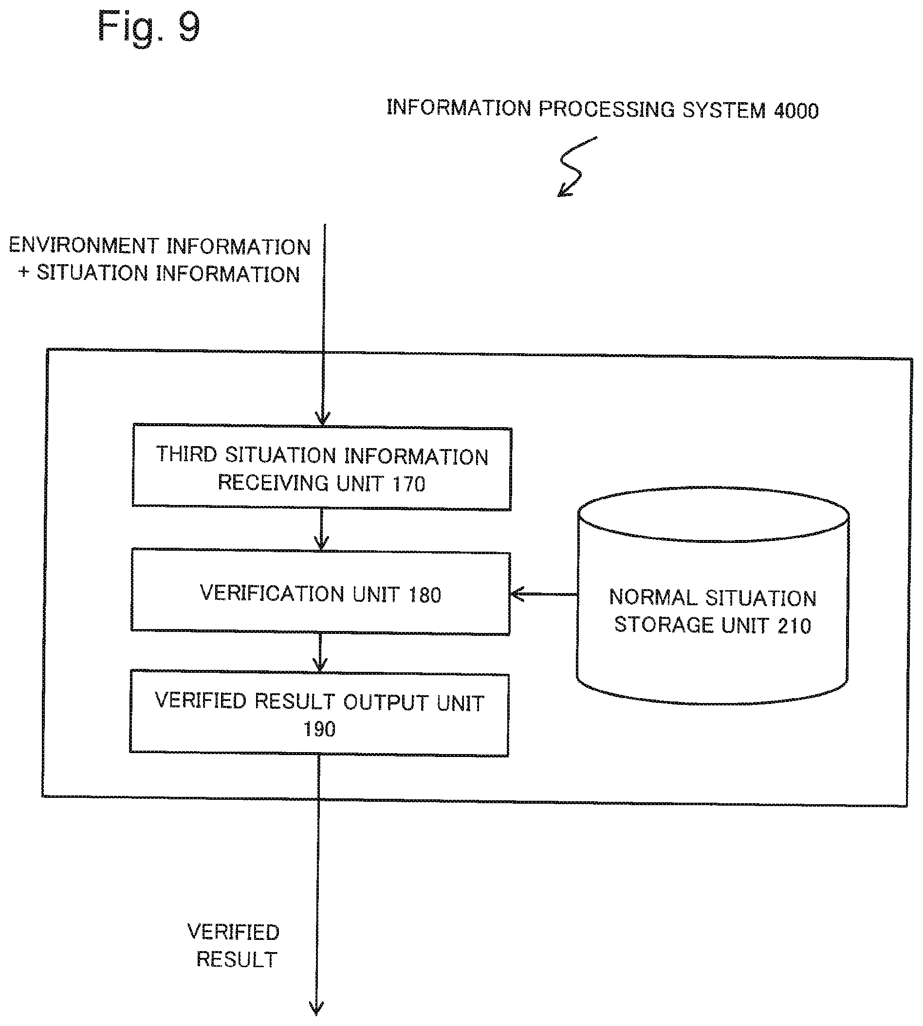 Patent US12332860 Figure 9 – Information processing system, information processing method and storage medium