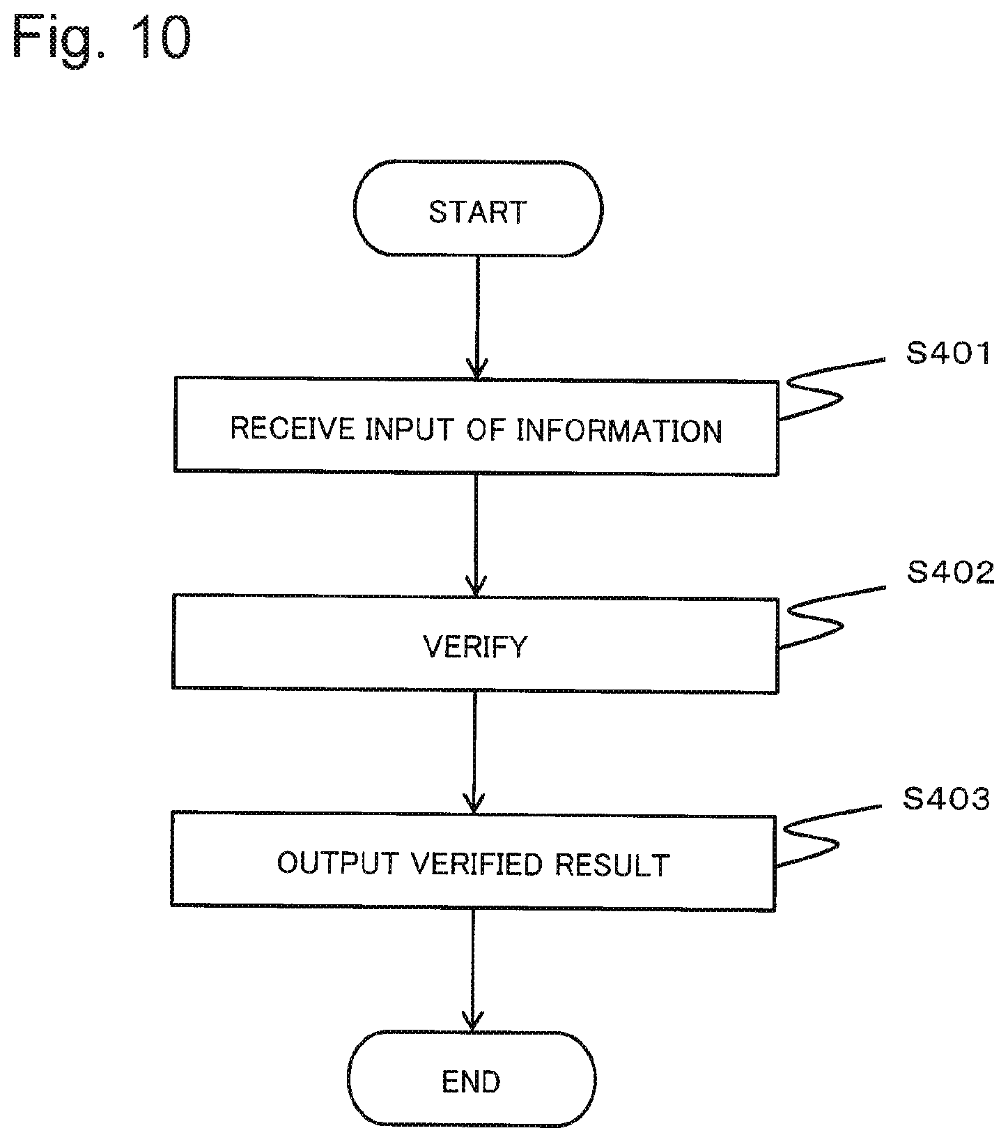 Patent US12332860 Figure 10 – Information processing system, information processing method and storage medium