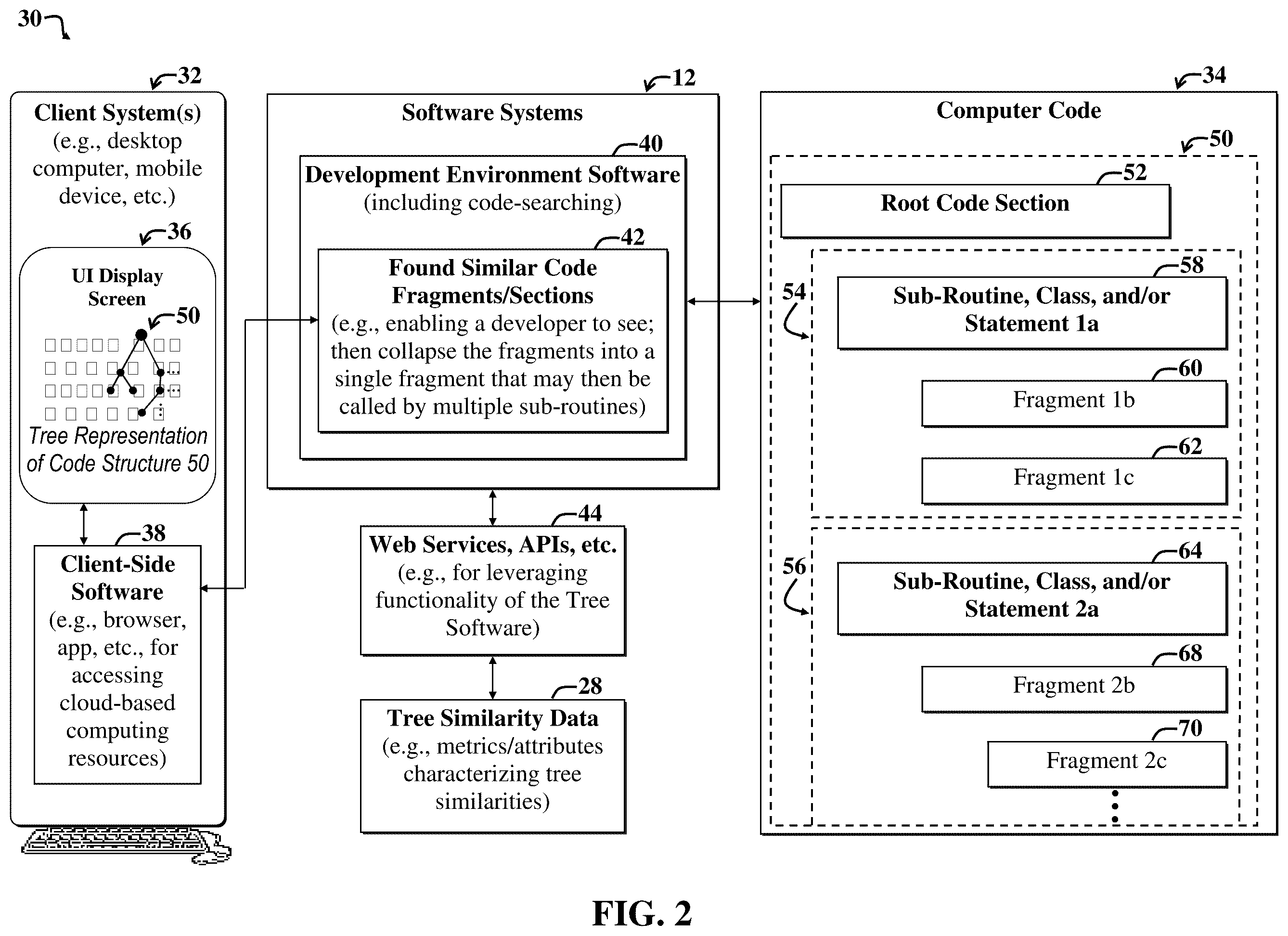 Patent US12332861 Figure 2 – Computing similarity of tree data structures using metric functions defined on sets