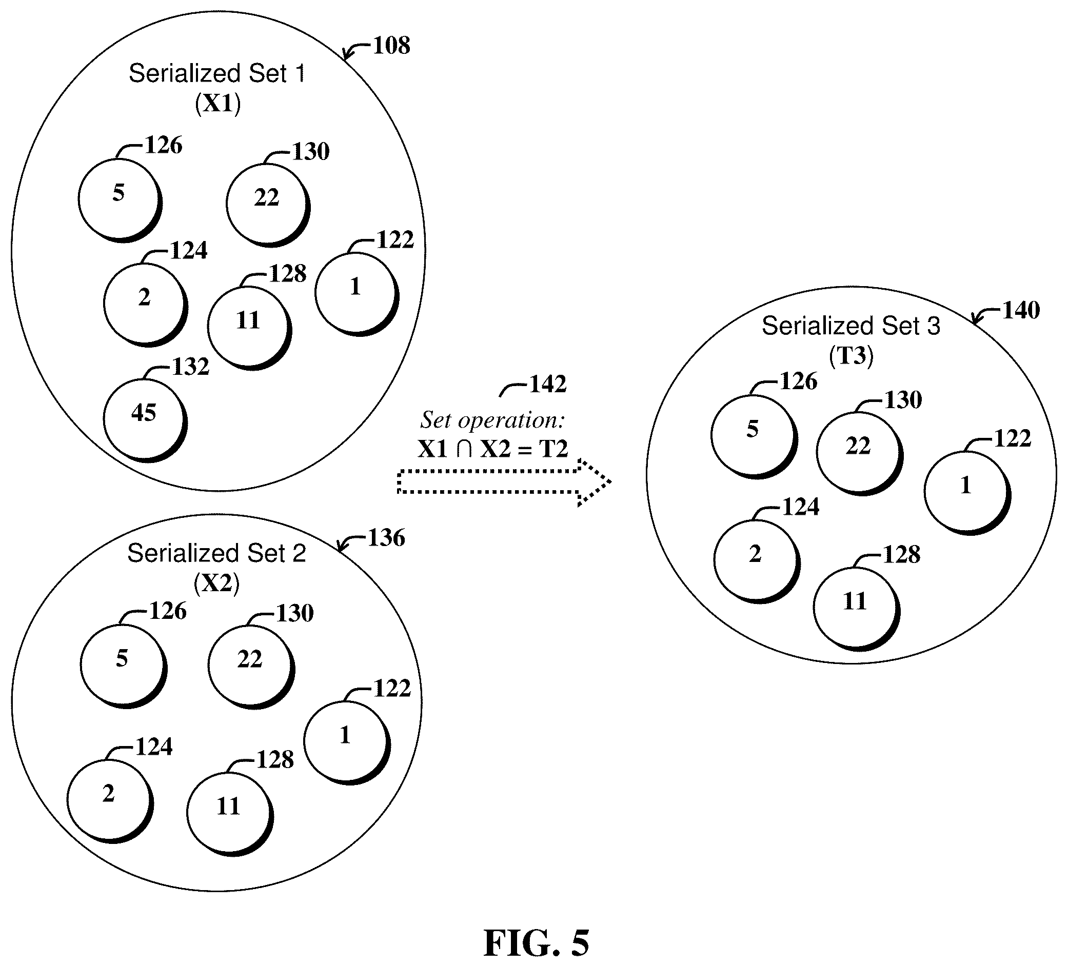 Patent US12332861 Figure 5 – Computing similarity of tree data structures using metric functions defined on sets