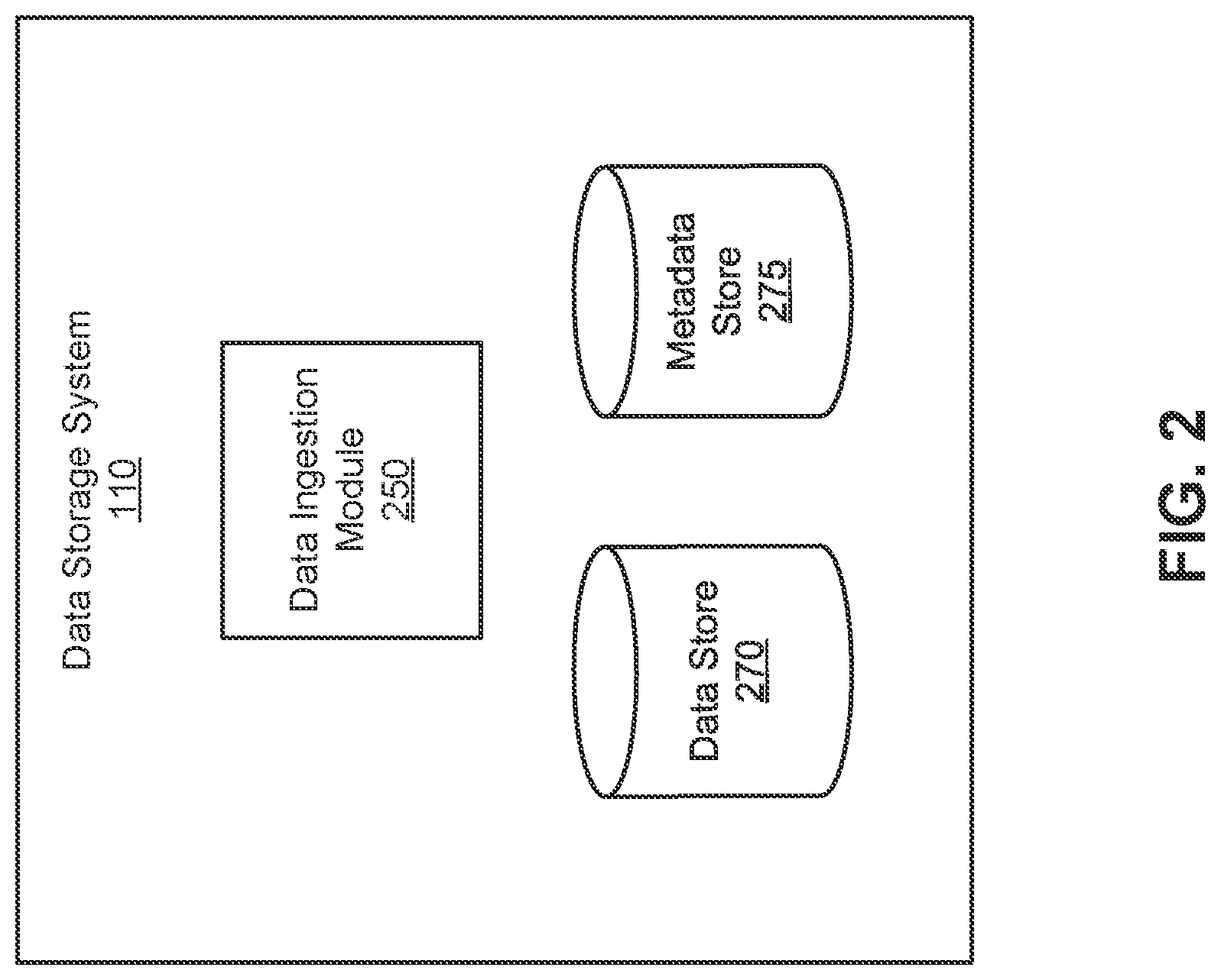 Patent US12332862 Figure 4 – Data file clustering with KD-epsilon trees