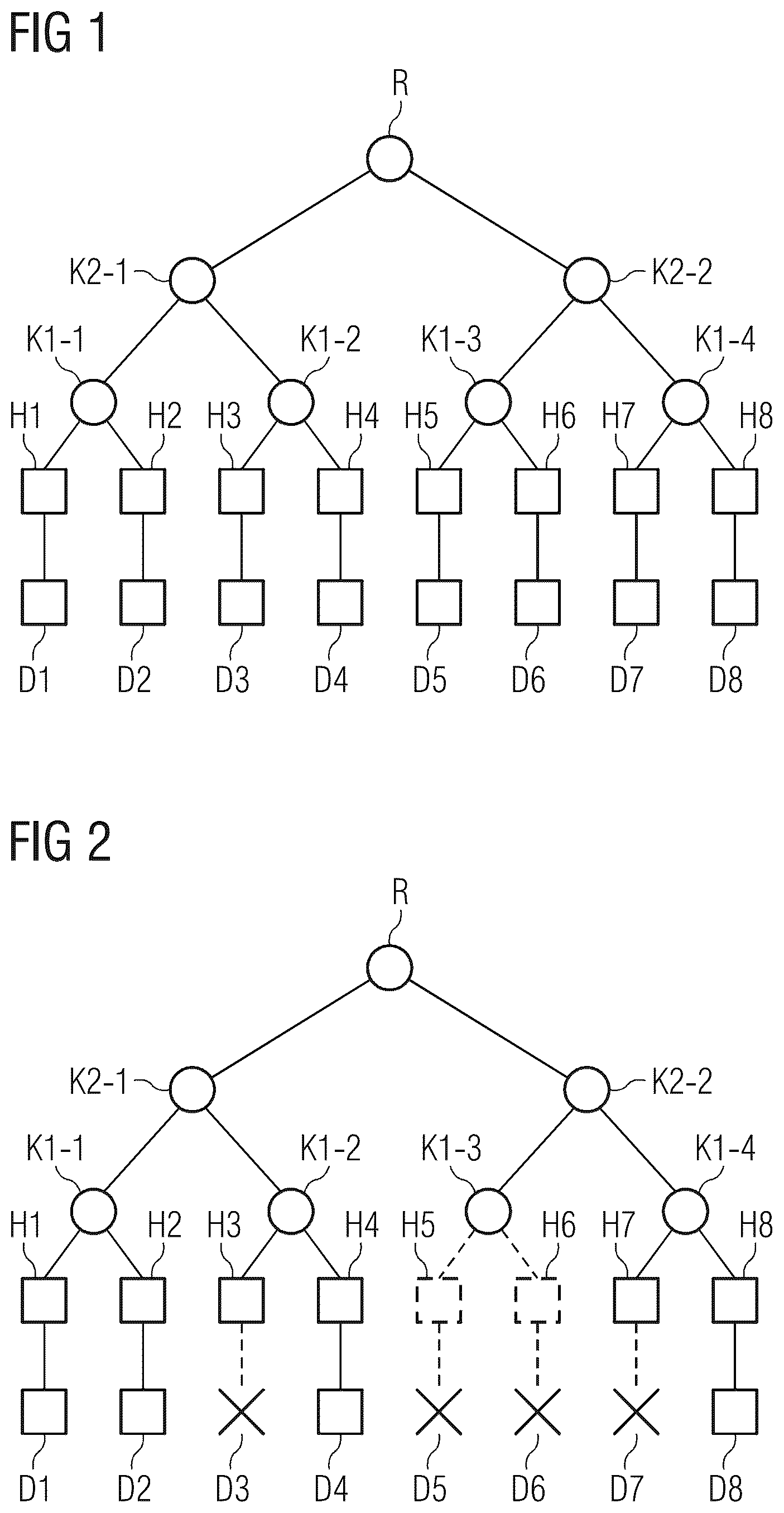 Patent US12332863 Figure 1 – Method and apparatus for trustworthy provision of data elements and method for checking a dataset with a plurality of data elements