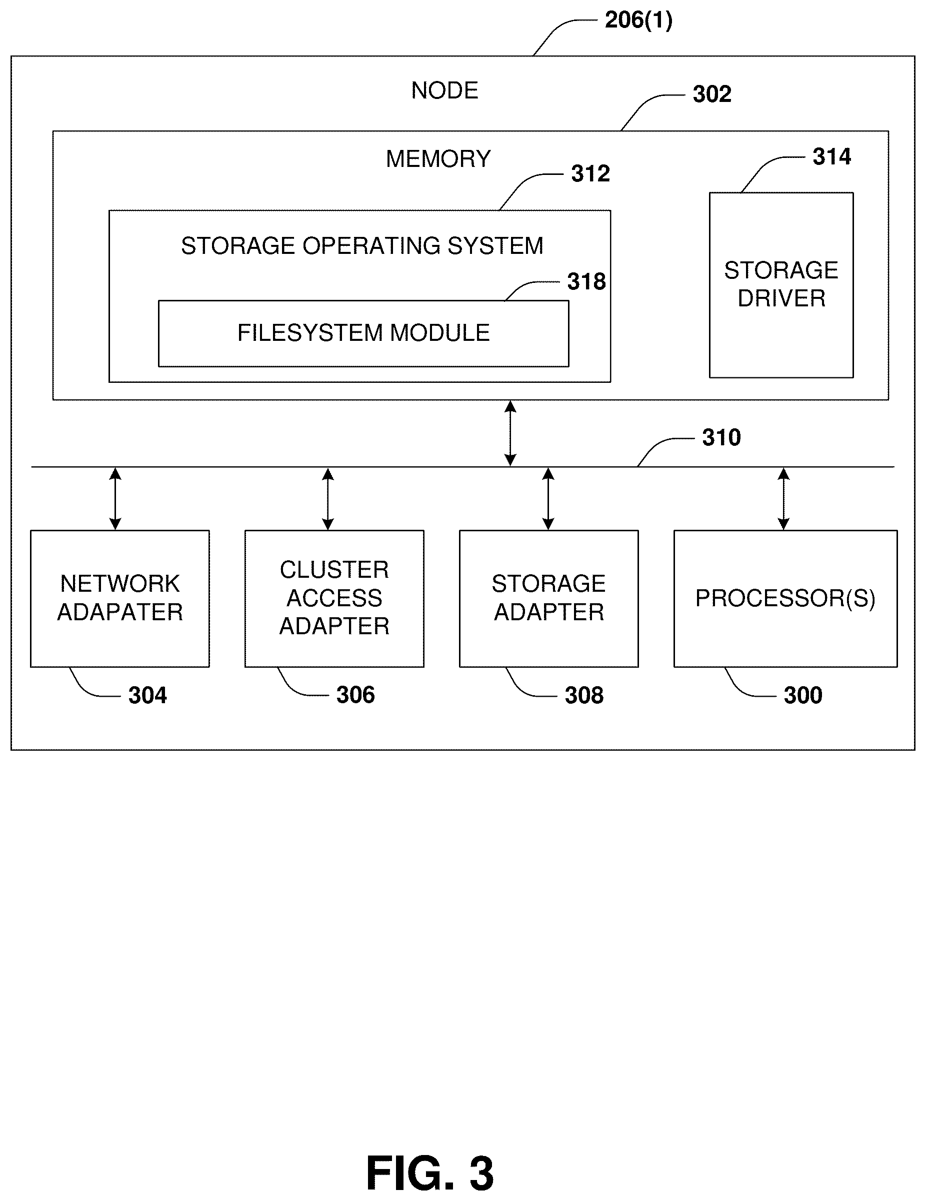 Patent US12332864 Figure 3 – Key-value store and file system integration