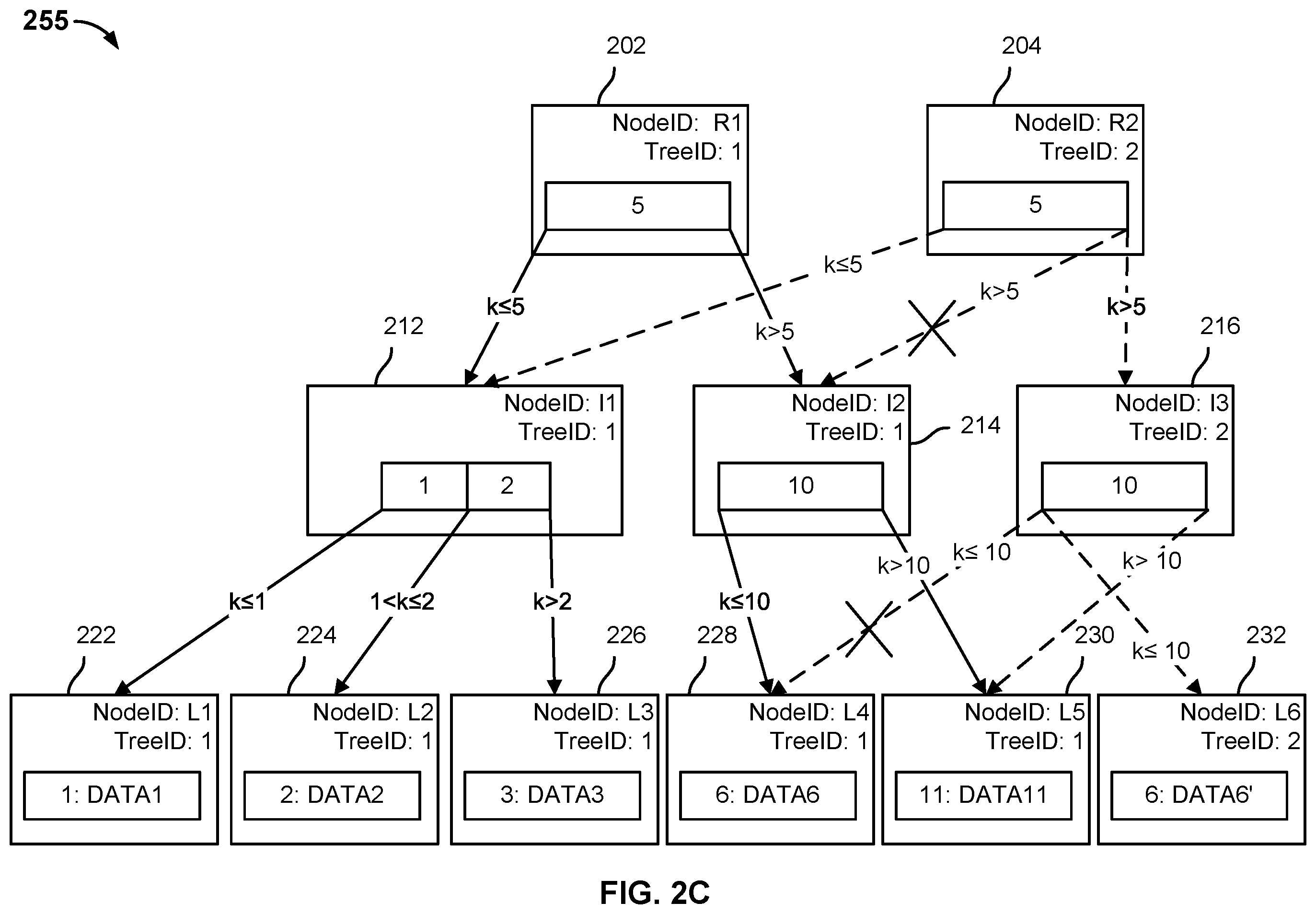 Patent US12332865 Figure 4 – Large content file optimization