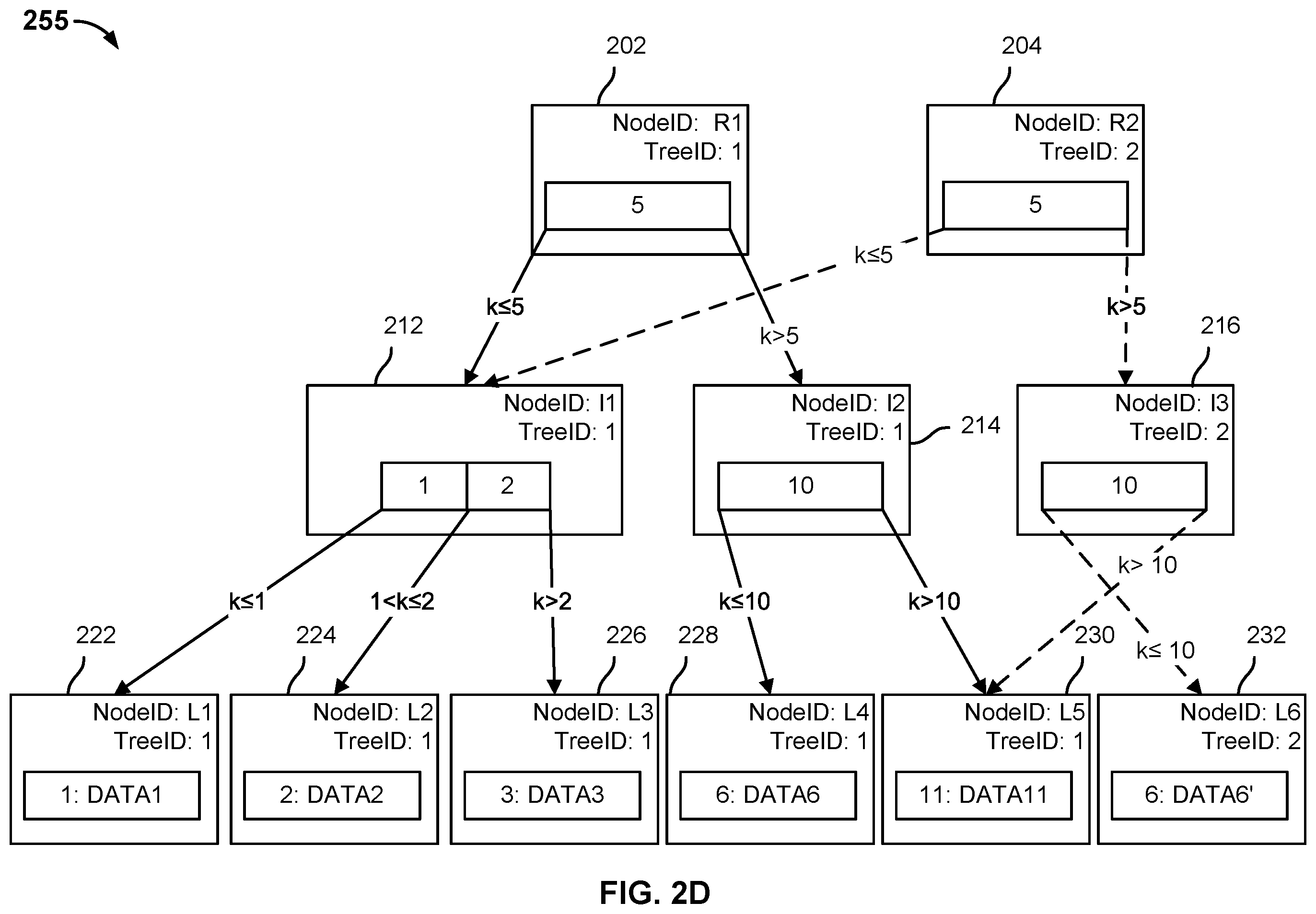 Patent US12332865 Figure 5 – Large content file optimization