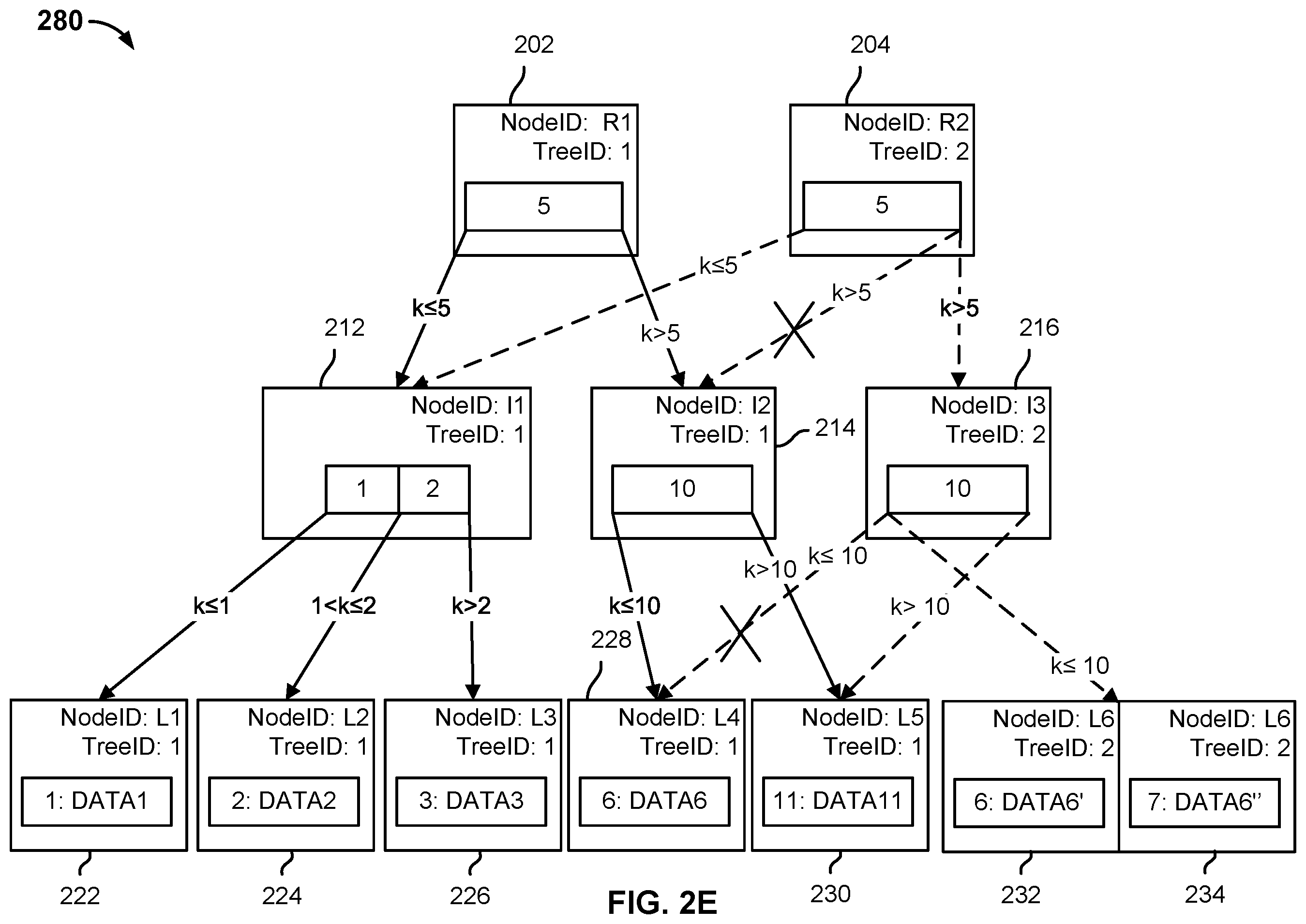Patent US12332865 Figure 6 – Large content file optimization