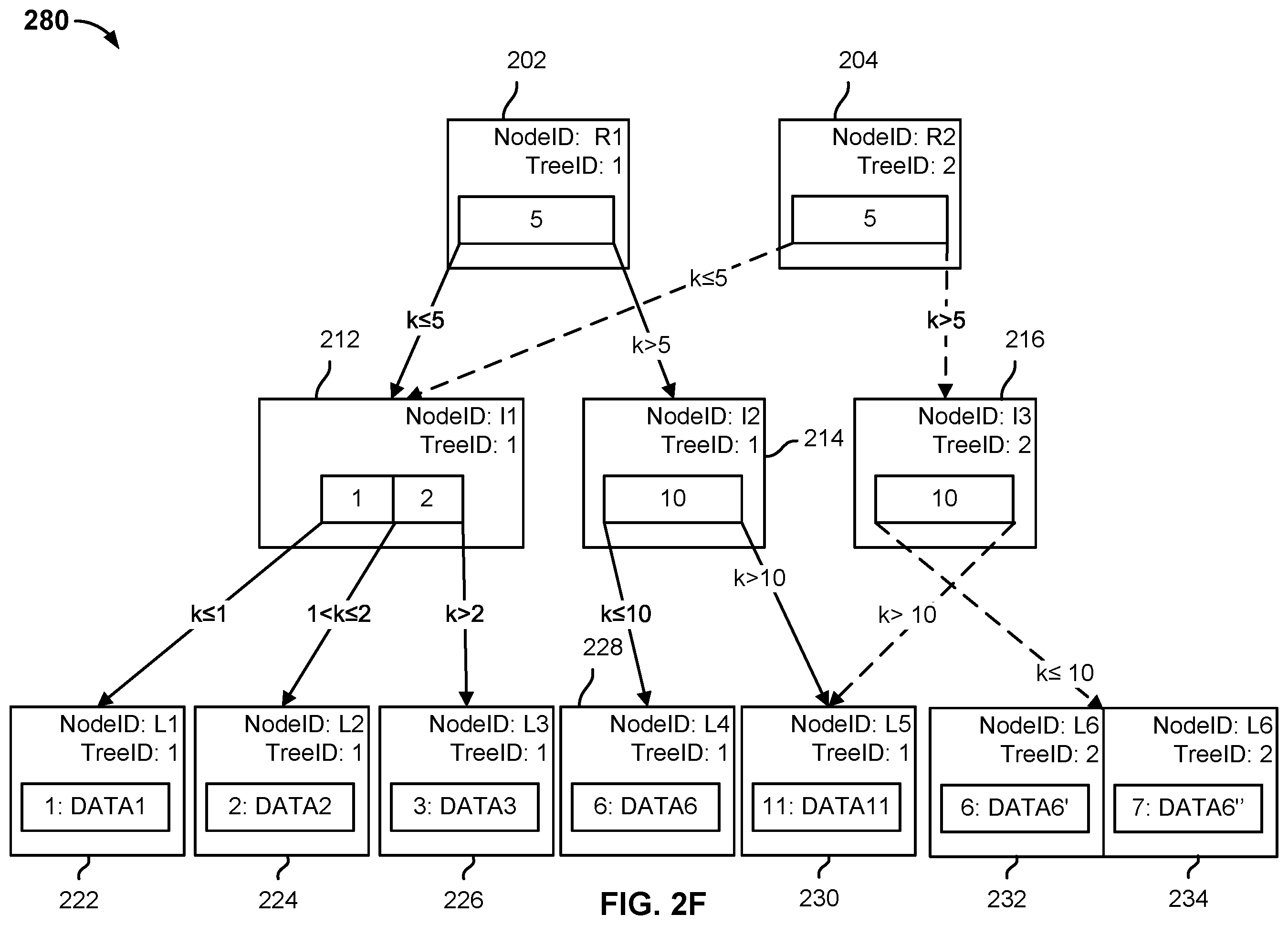Patent US12332865 Figure 7 – Large content file optimization