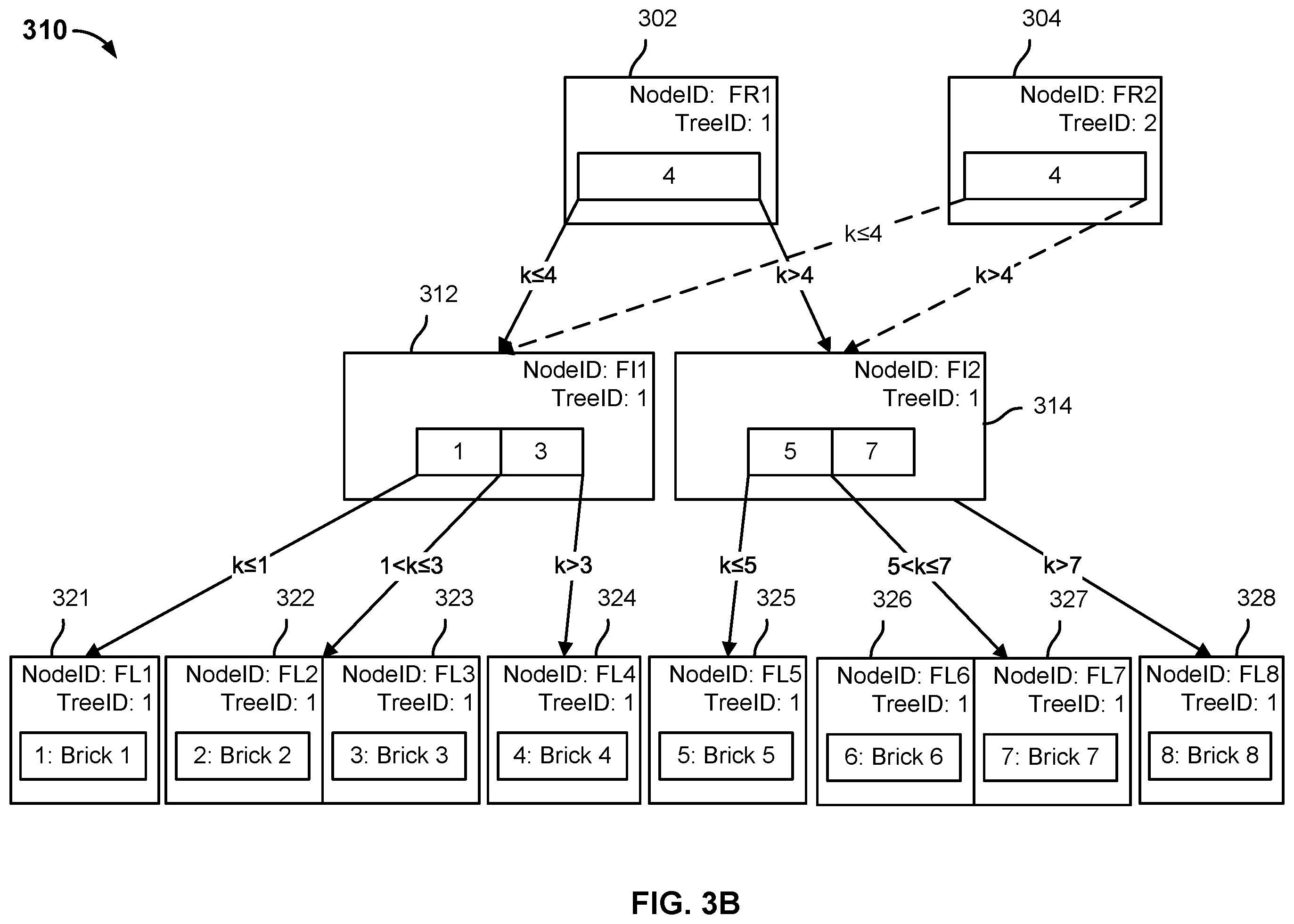 Patent US12332865 Figure 9 – Large content file optimization