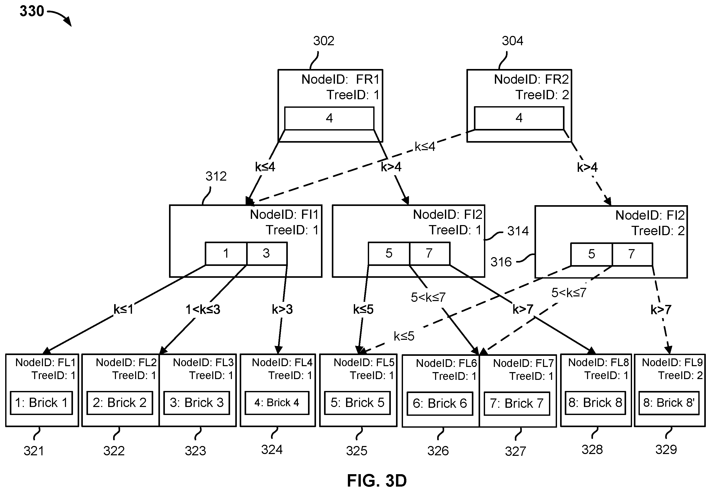 Patent US12332865 Figure 11 – Large content file optimization
