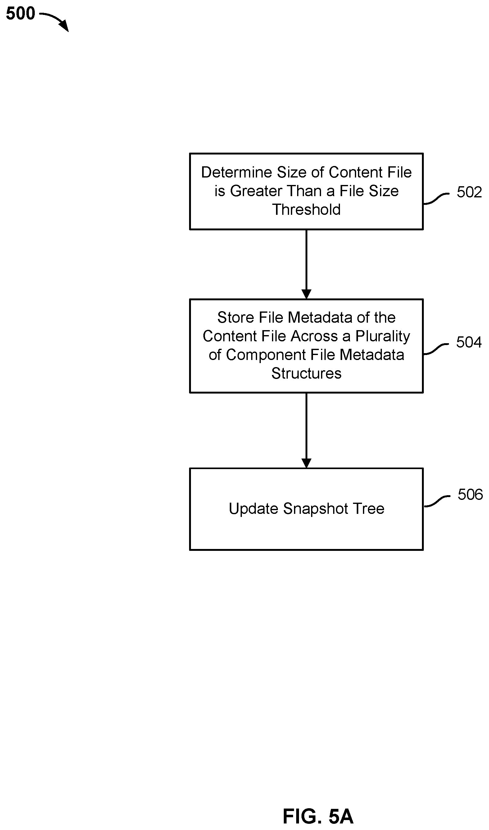 Patent US12332865 Figure 15 – Large content file optimization