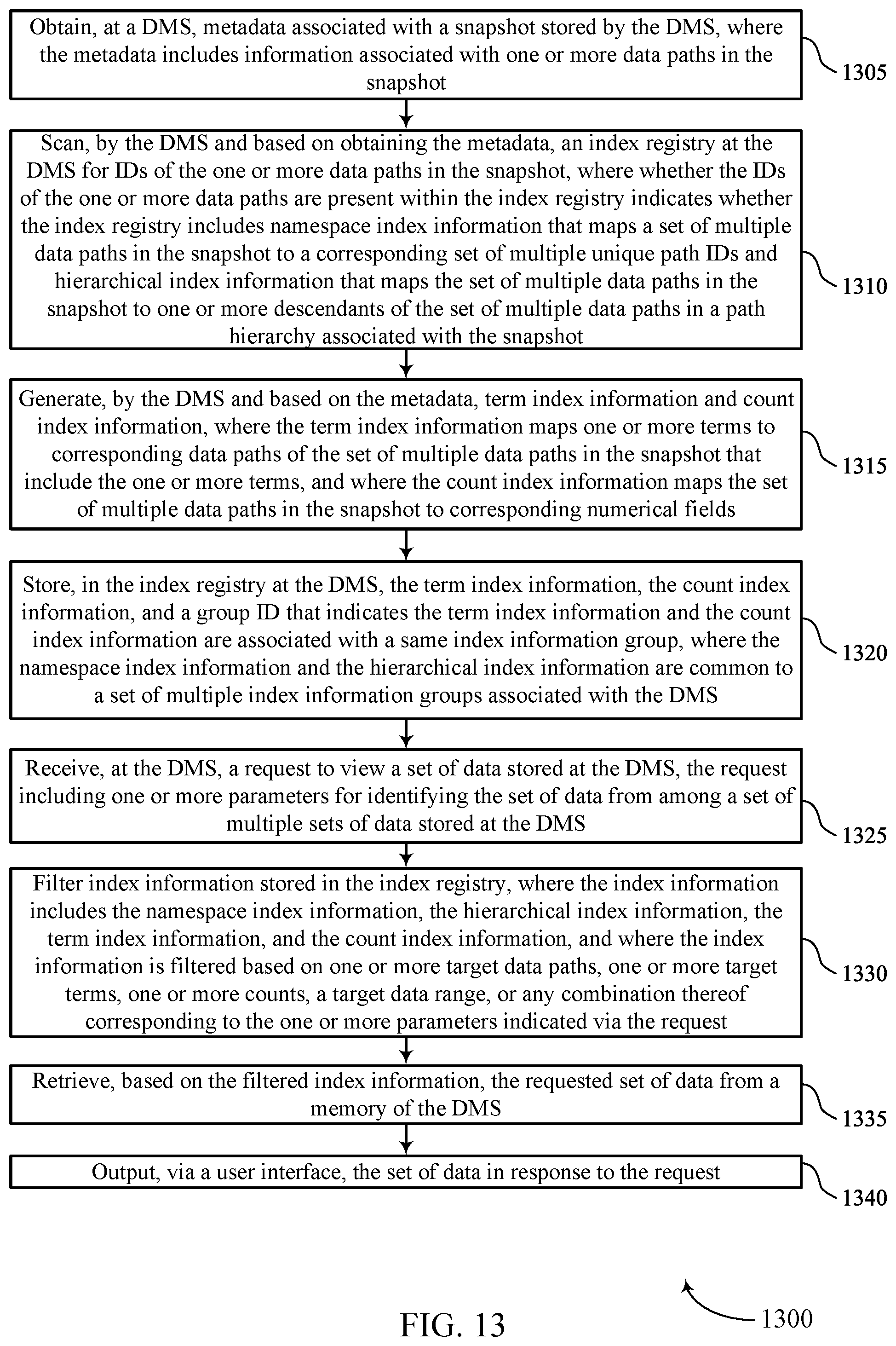 Patent US12332866 Figure 13 – Metadata search, filtering, and aggregation using indexes