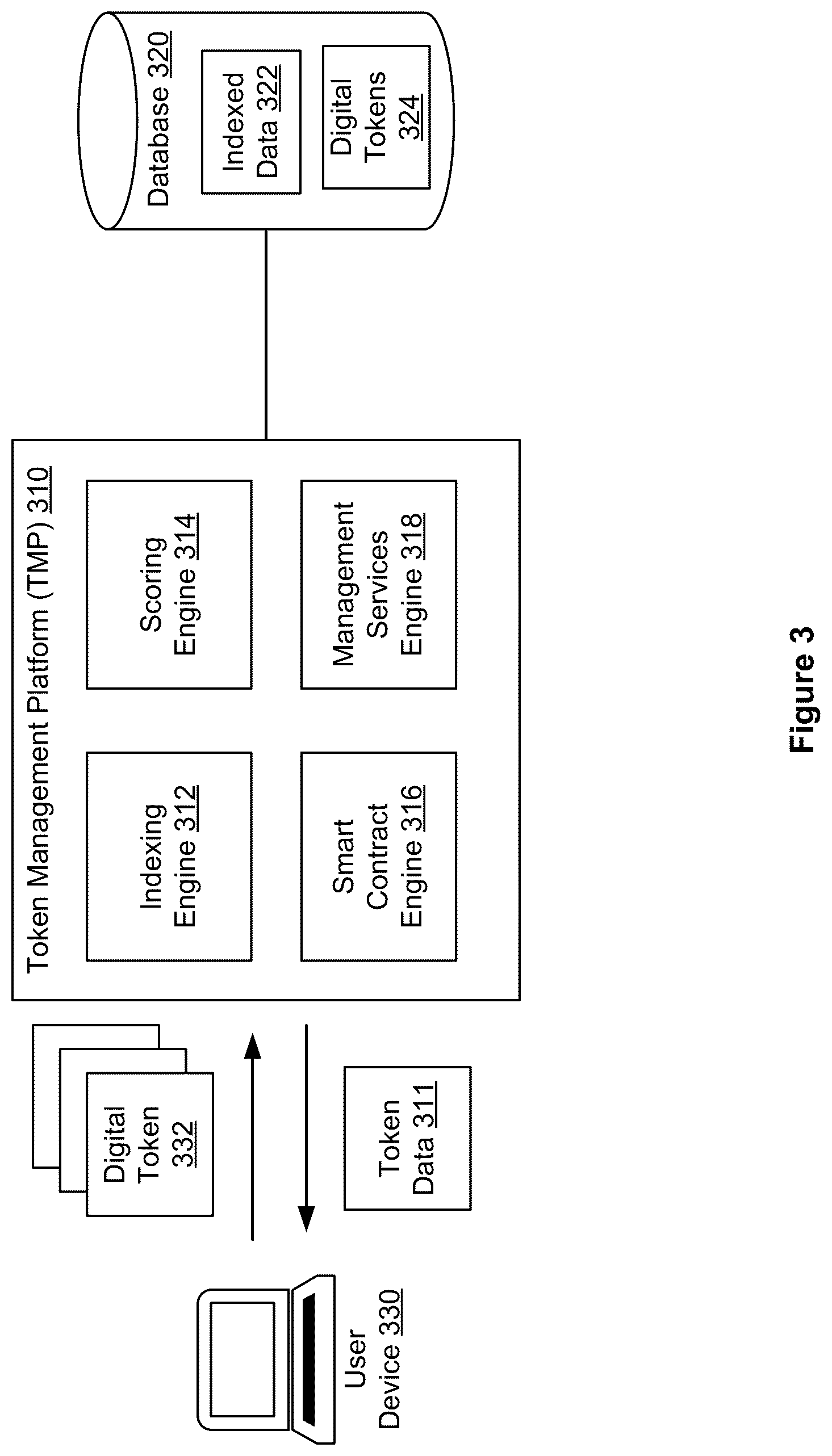 Patent US12332867 Figure 3 – Efficient computer-based indexing via digital tokens, systems, methods, and apparatus