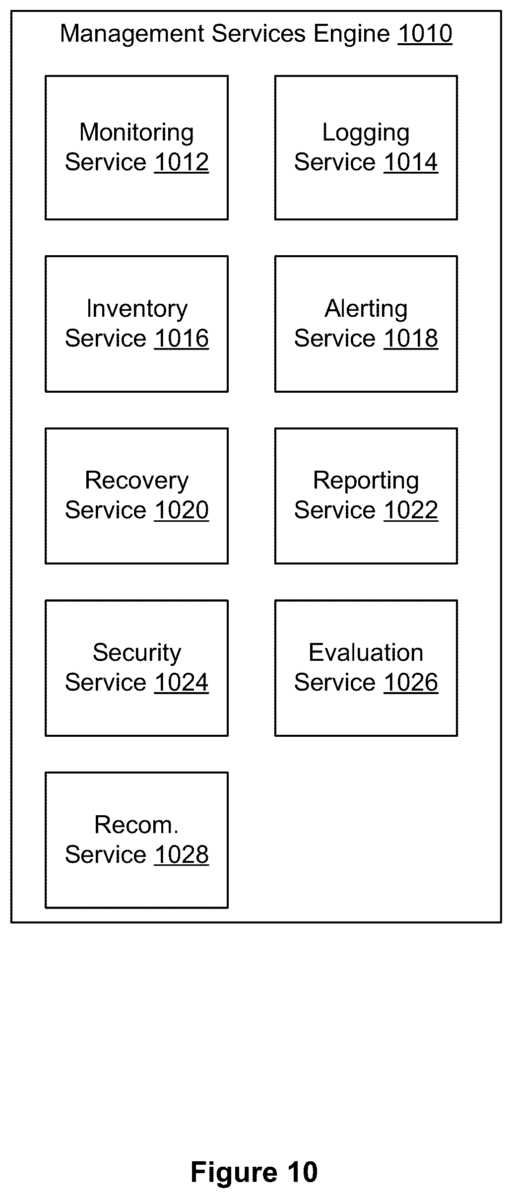 Patent US12332867 Figure 10 – Efficient computer-based indexing via digital tokens, systems, methods, and apparatus