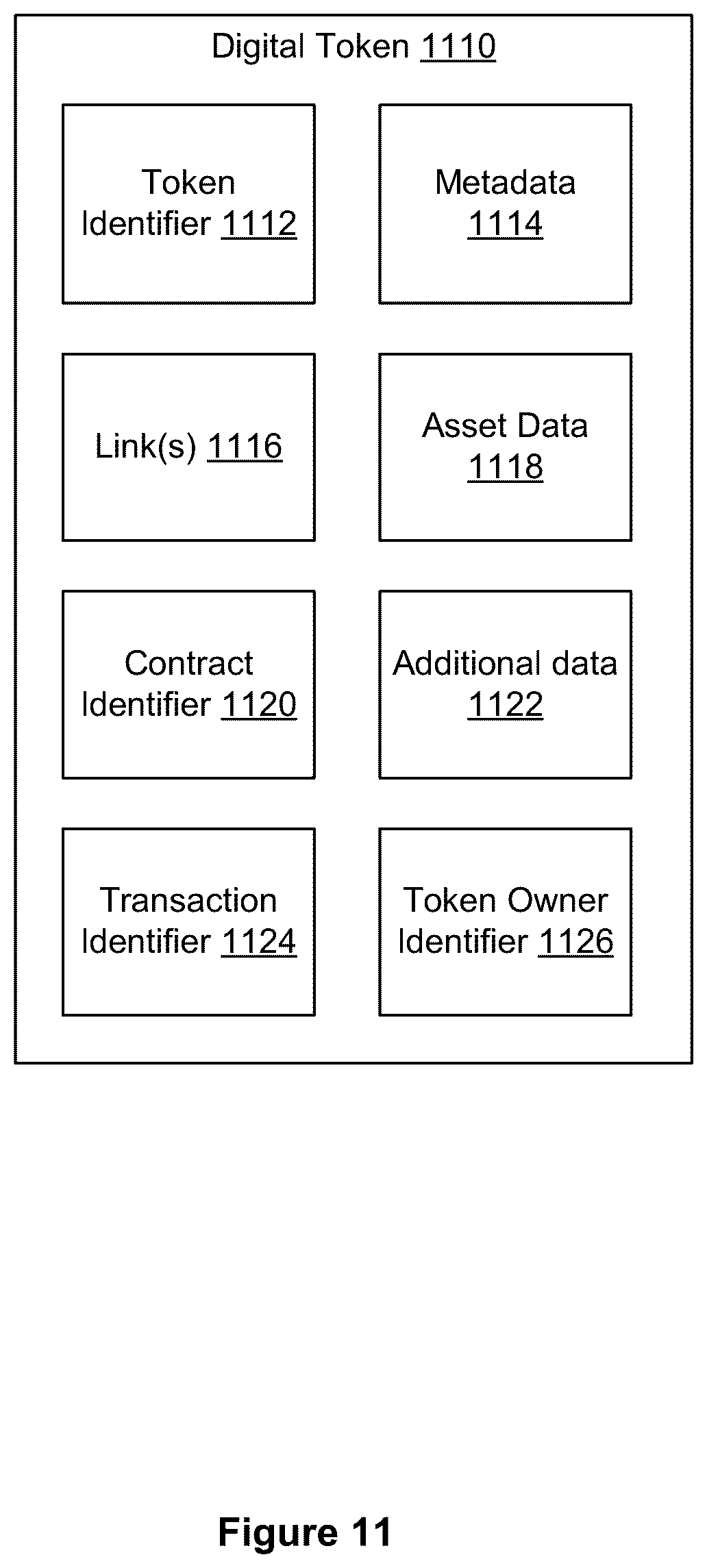 Patent US12332867 Figure 11 – Efficient computer-based indexing via digital tokens, systems, methods, and apparatus