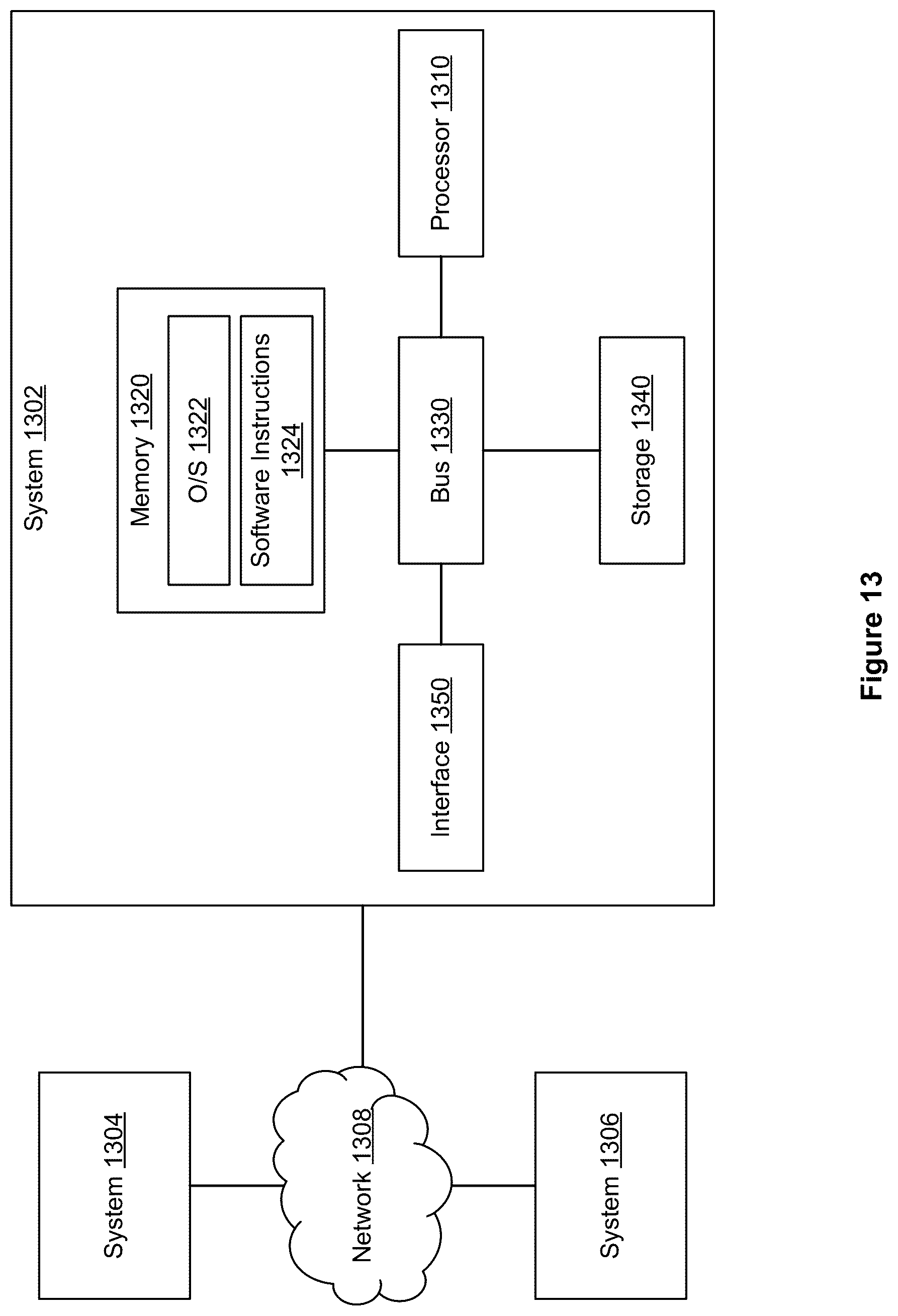 Patent US12332867 Figure 13 – Efficient computer-based indexing via digital tokens, systems, methods, and apparatus