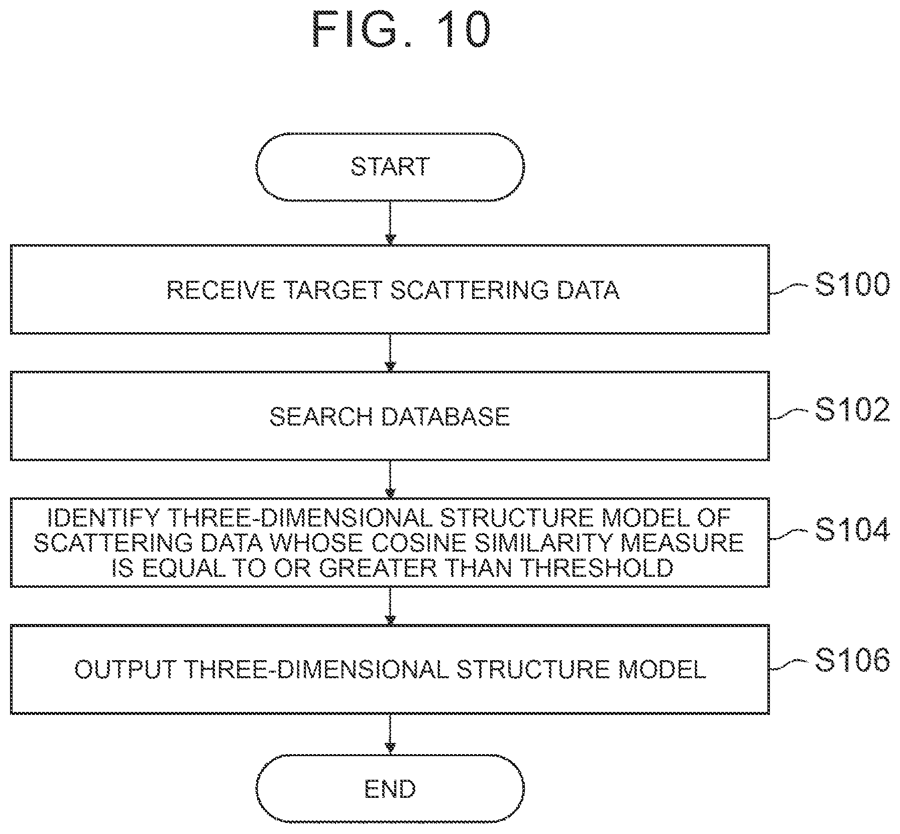 Patent US12332868 Figure 7 – Database, server, information processing method, and storage medium