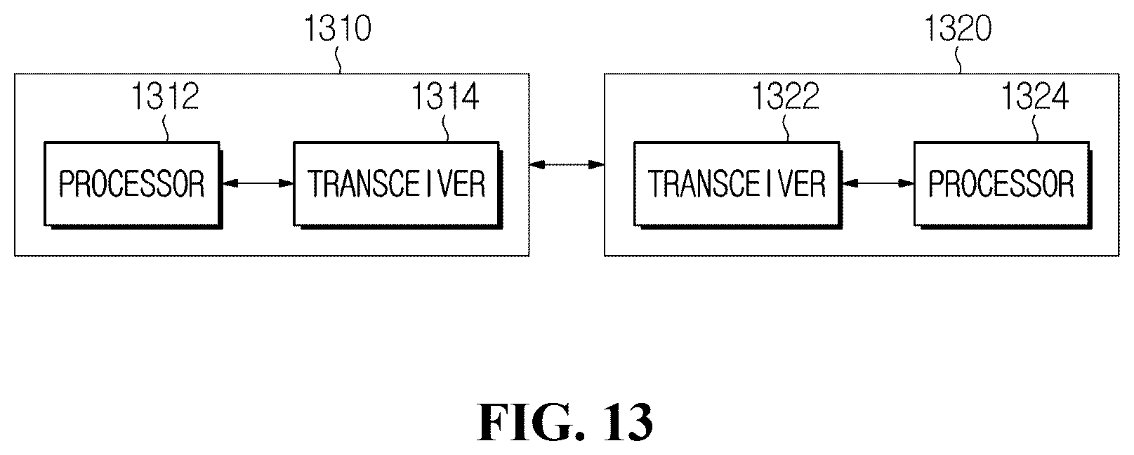 Patent US12332869 Figure 12 – Method and apparatus for labeling data in machine to machine system
