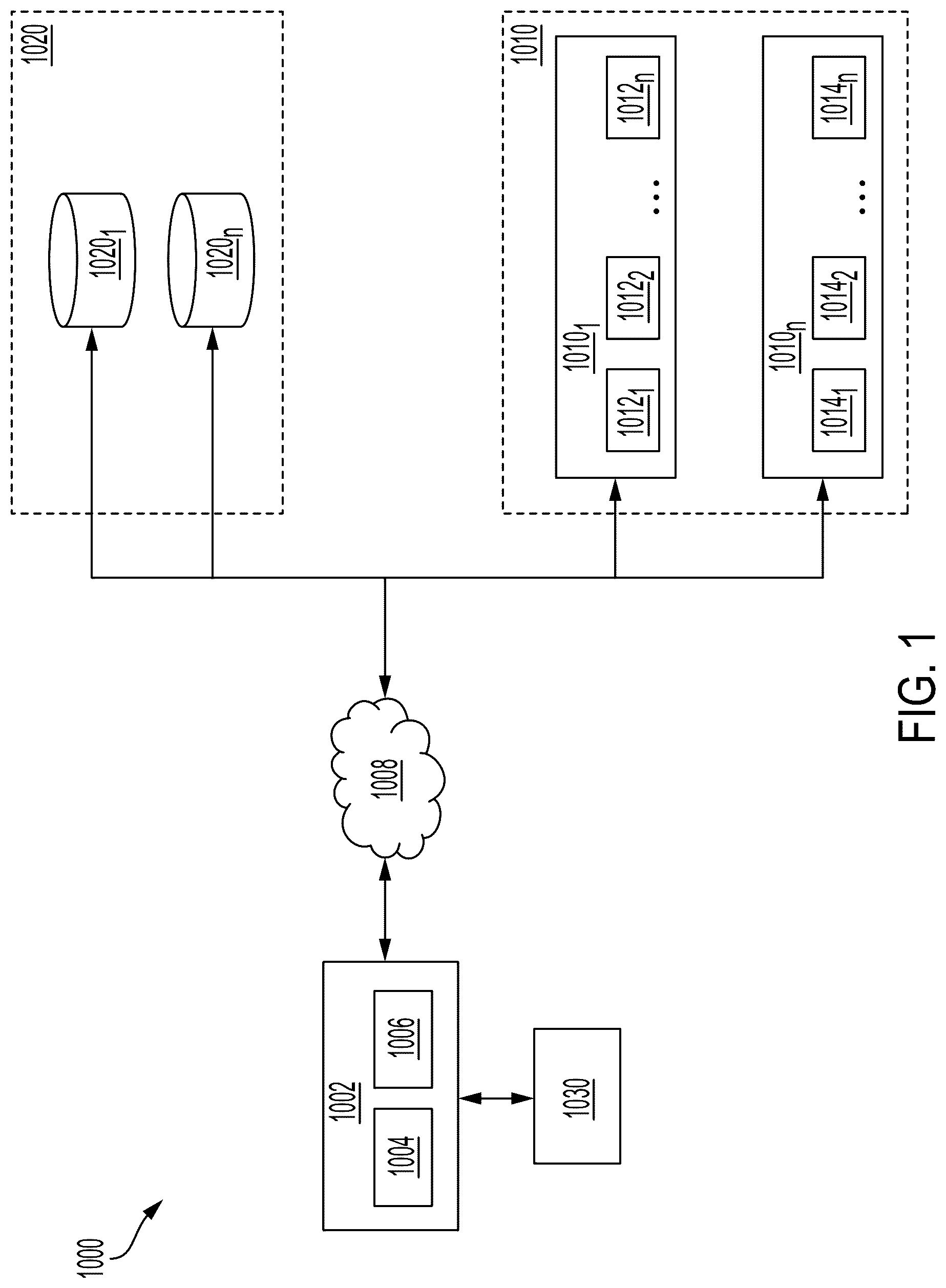 Patent US12332870 Figure 1 – Devices, methods, and systems for generating a highly-scalable, efficient composite record index