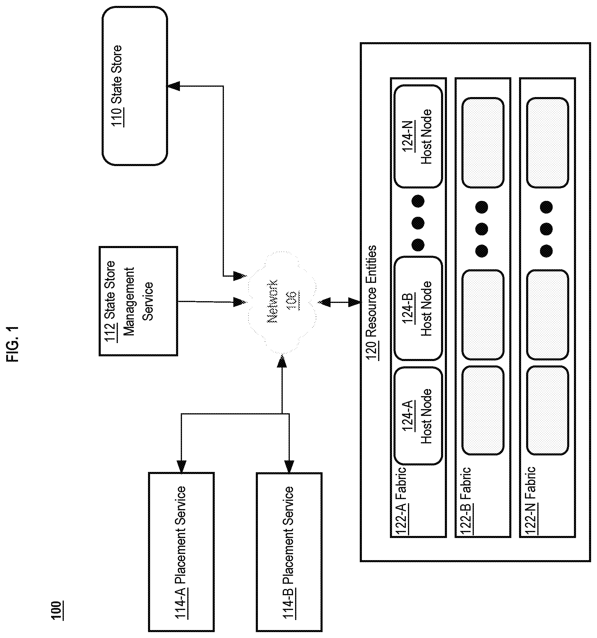 Patent US12332871 Figure 1 – Representation and management of infrastructure state of a distributed database cloud service