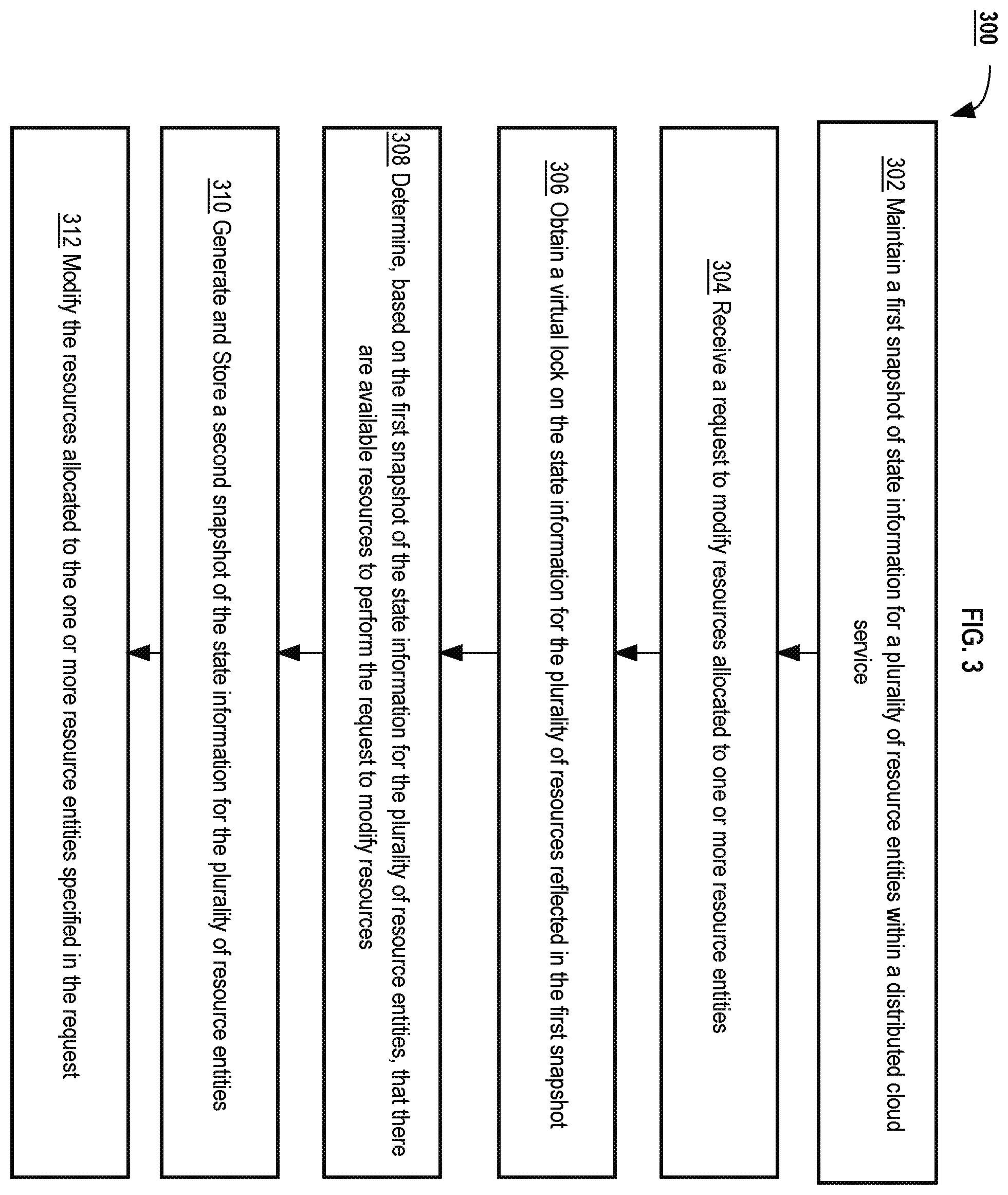 Patent US12332871 Figure 3 – Representation and management of infrastructure state of a distributed database cloud service