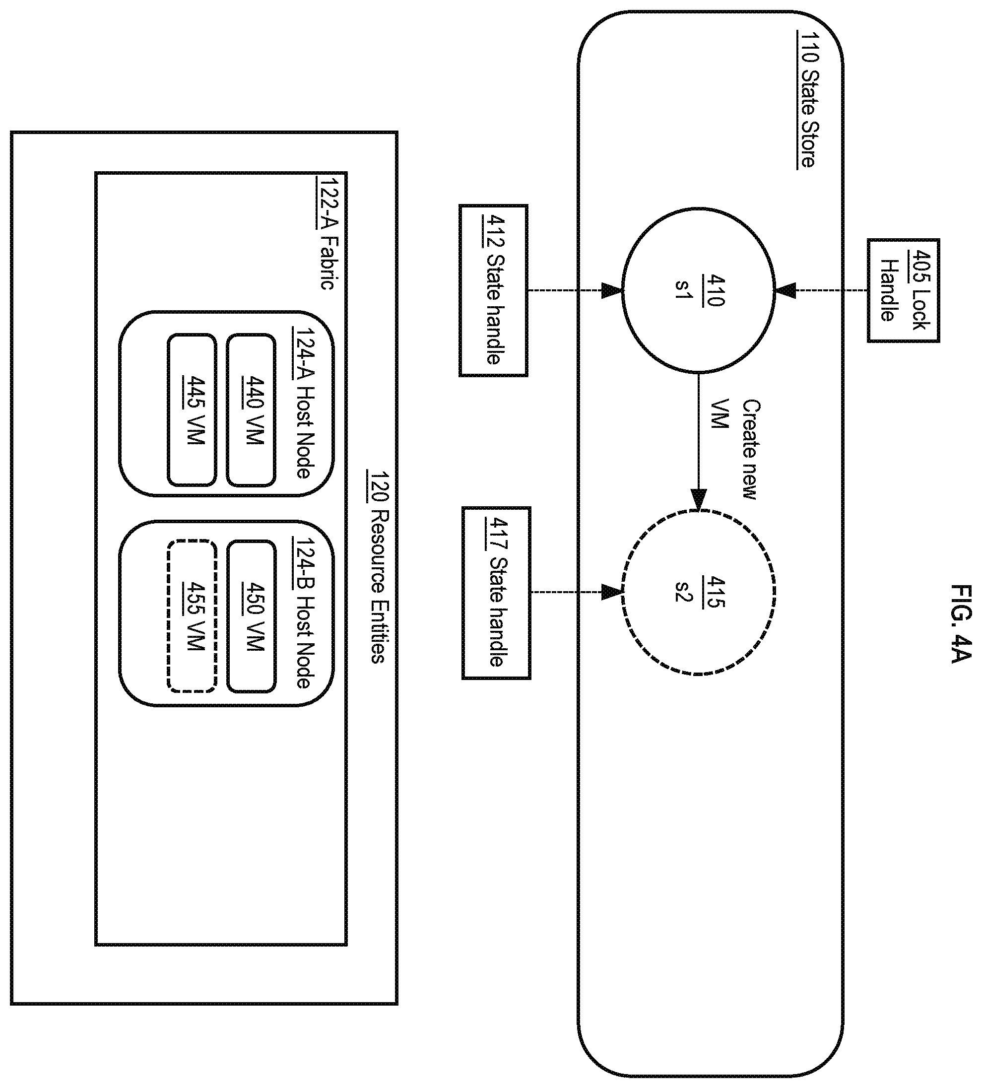 Patent US12332871 Figure 4 – Representation and management of infrastructure state of a distributed database cloud service