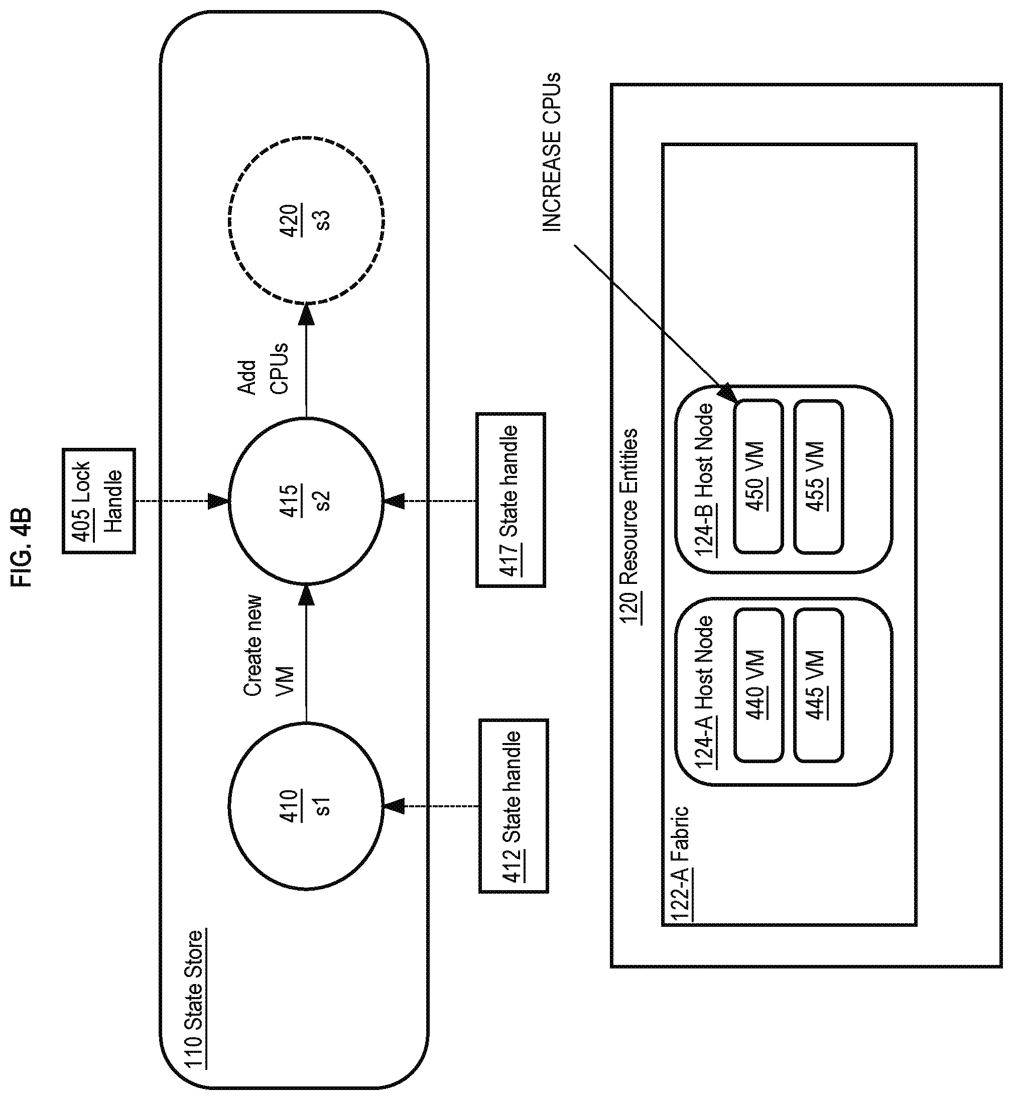 Patent US12332871 Figure 5 – Representation and management of infrastructure state of a distributed database cloud service