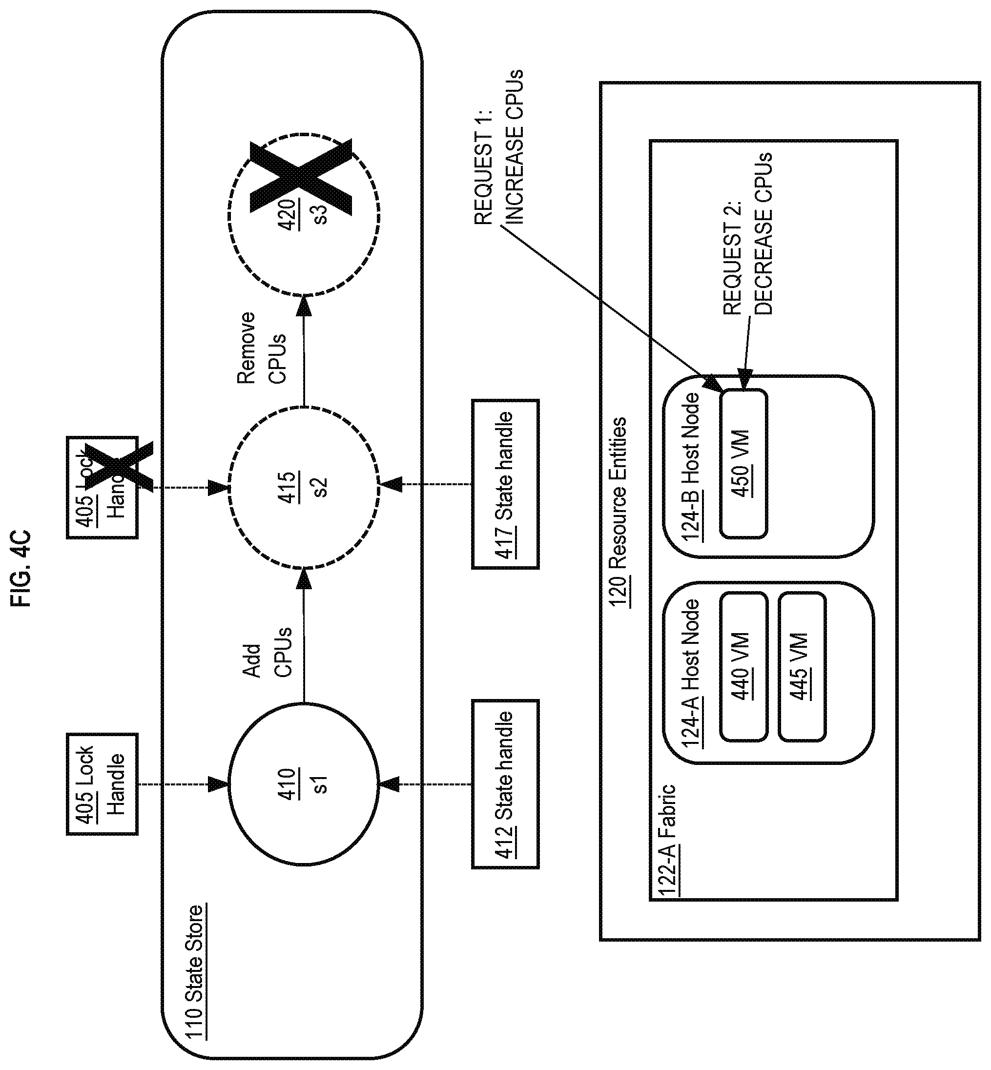 Patent US12332871 Figure 6 – Representation and management of infrastructure state of a distributed database cloud service