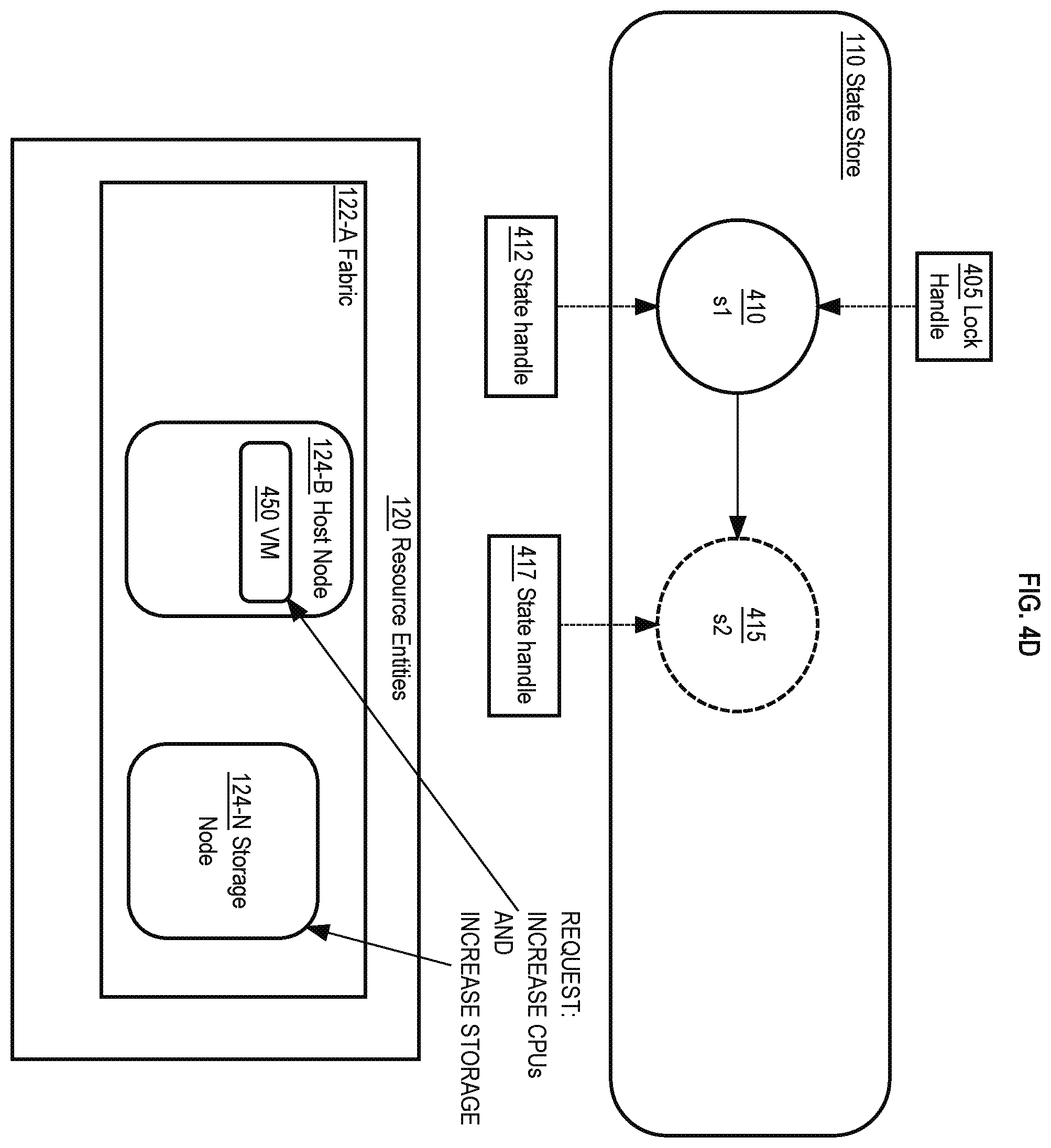 Patent US12332871 Figure 7 – Representation and management of infrastructure state of a distributed database cloud service