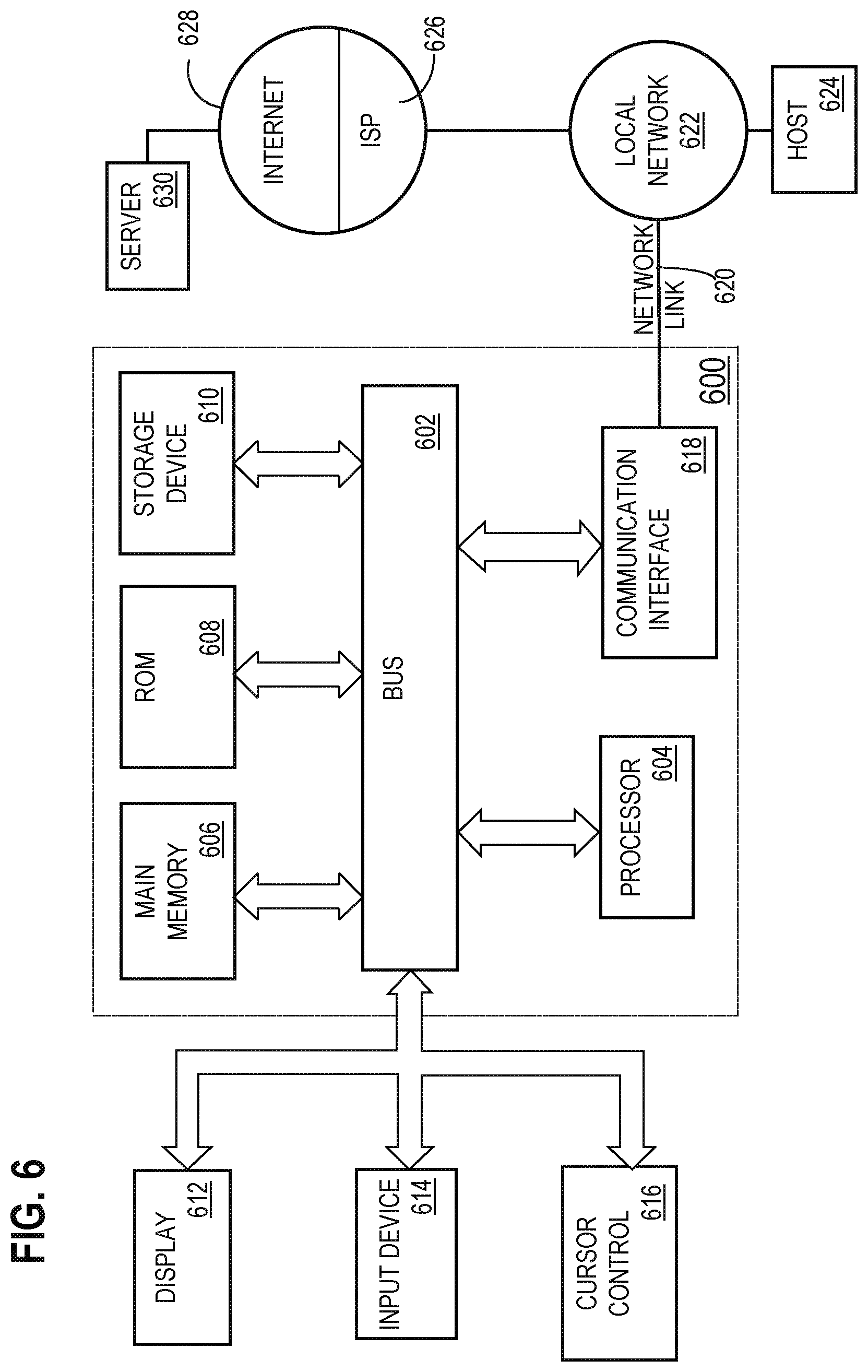 Patent US12332871 Figure 9 – Representation and management of infrastructure state of a distributed database cloud service