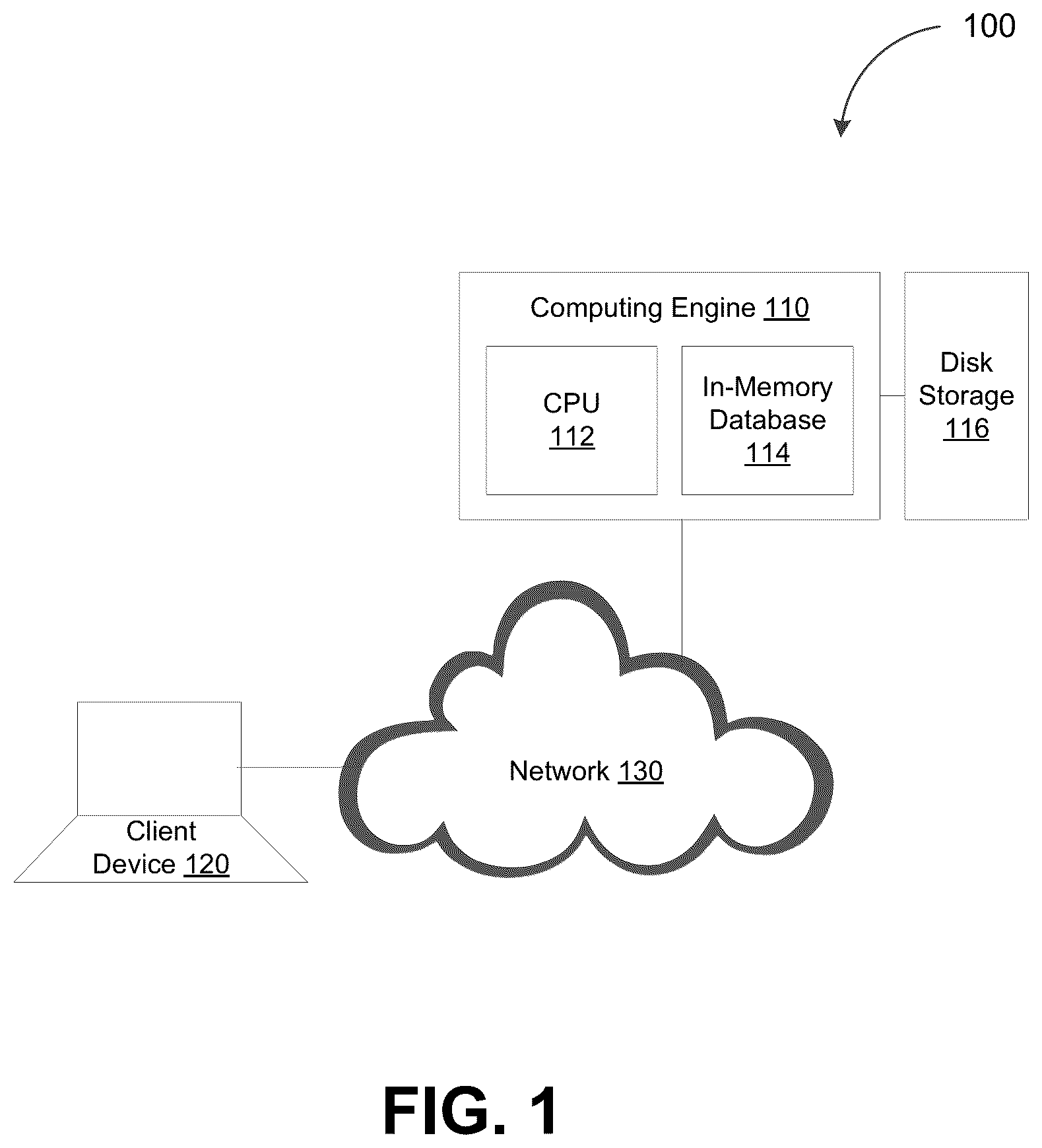 Patent US12332874 Figure 1 – System versioned table with transactional system time