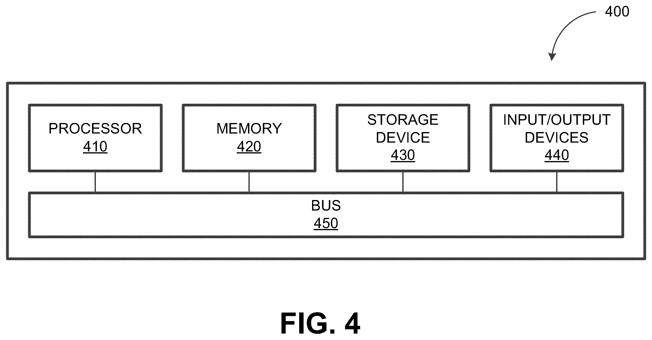 Patent US12332874 Figure 4 – System versioned table with transactional system time