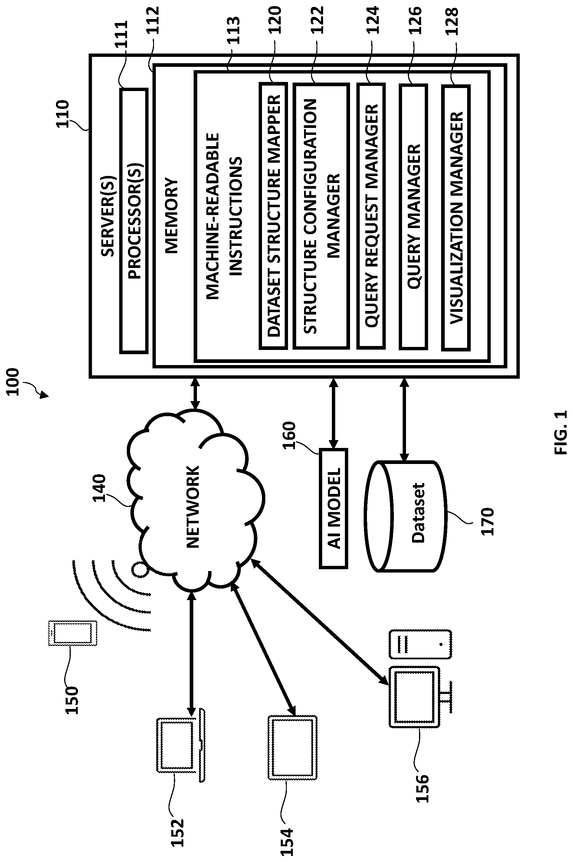 Patent US12332876 Figure 1 – System and method for natural language query processing and visualization