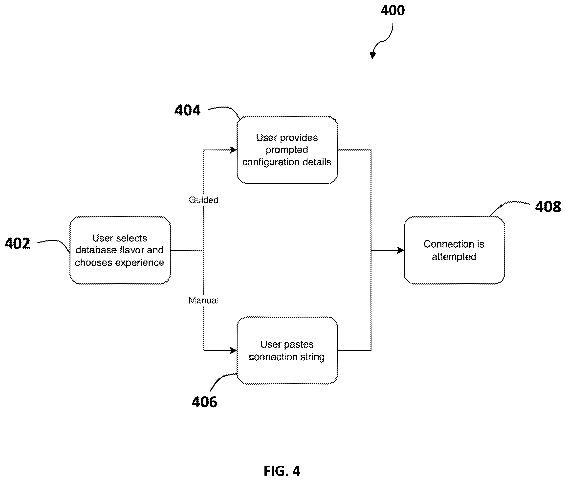 Patent US12332876 Figure 4 – System and method for natural language query processing and visualization