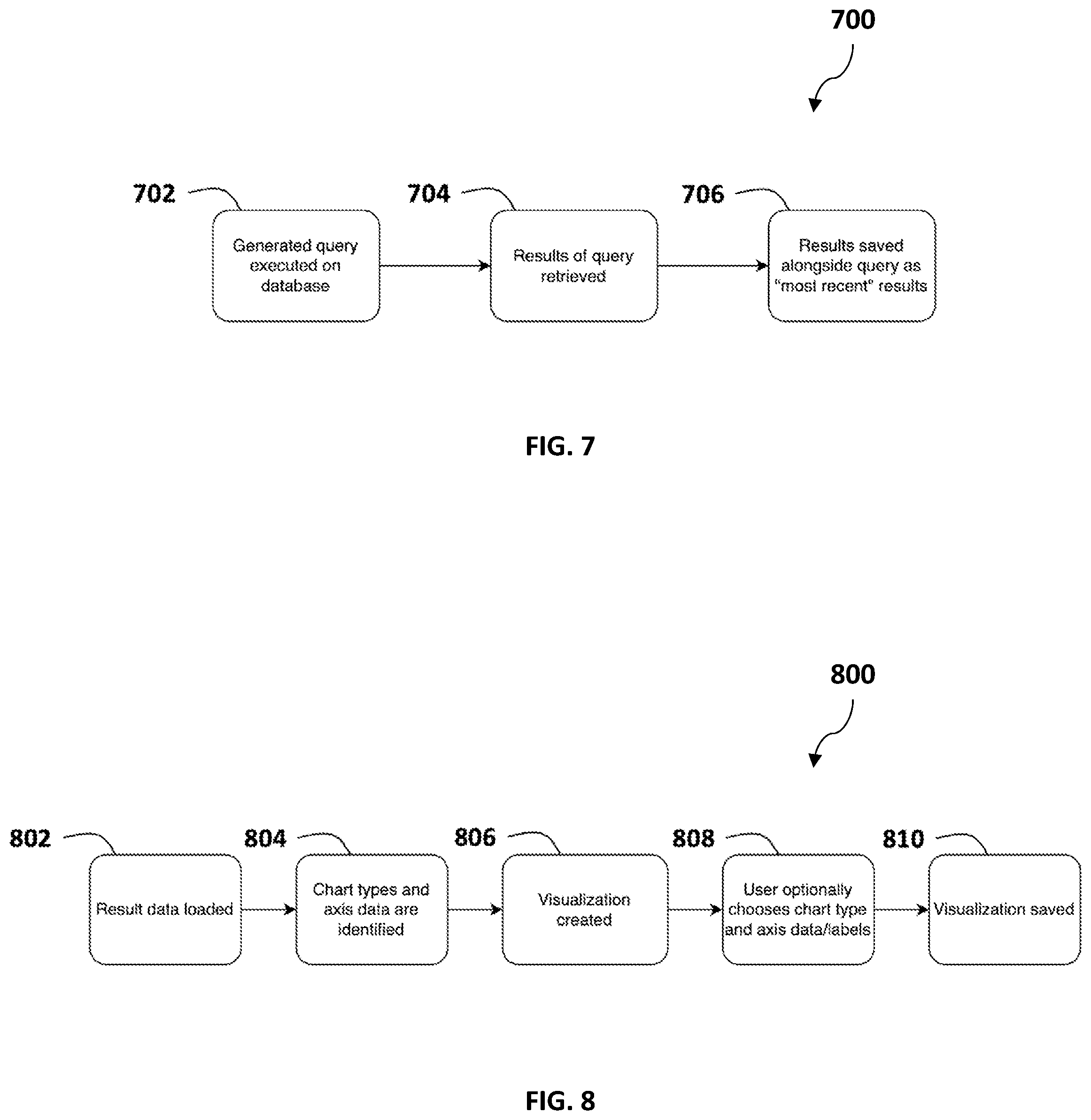 Patent US12332876 Figure 7 – System and method for natural language query processing and visualization