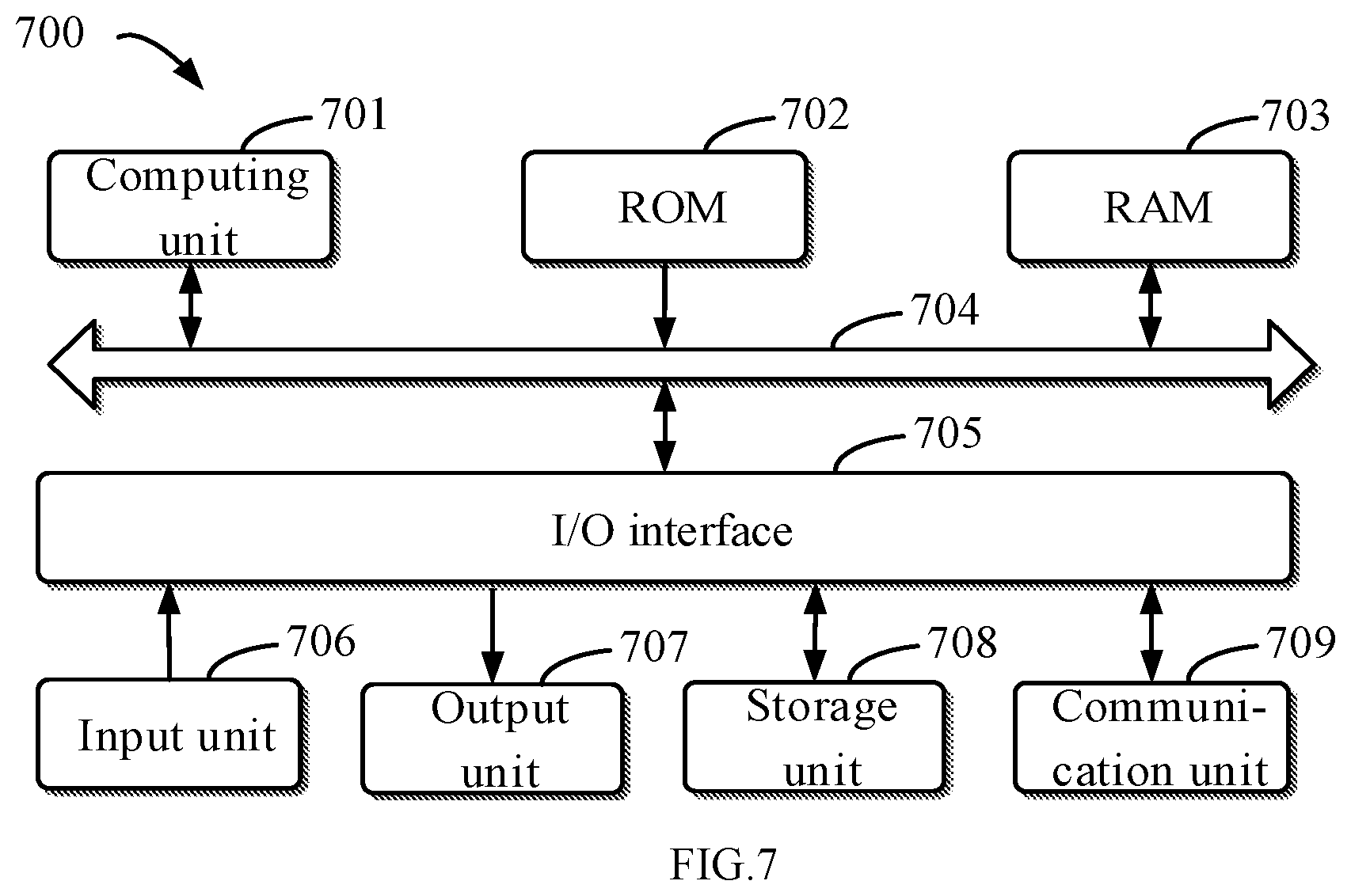 Patent US12332877 Figure 7 – Method for acquiring structured question-answering model, question-answering method and corresponding apparatus