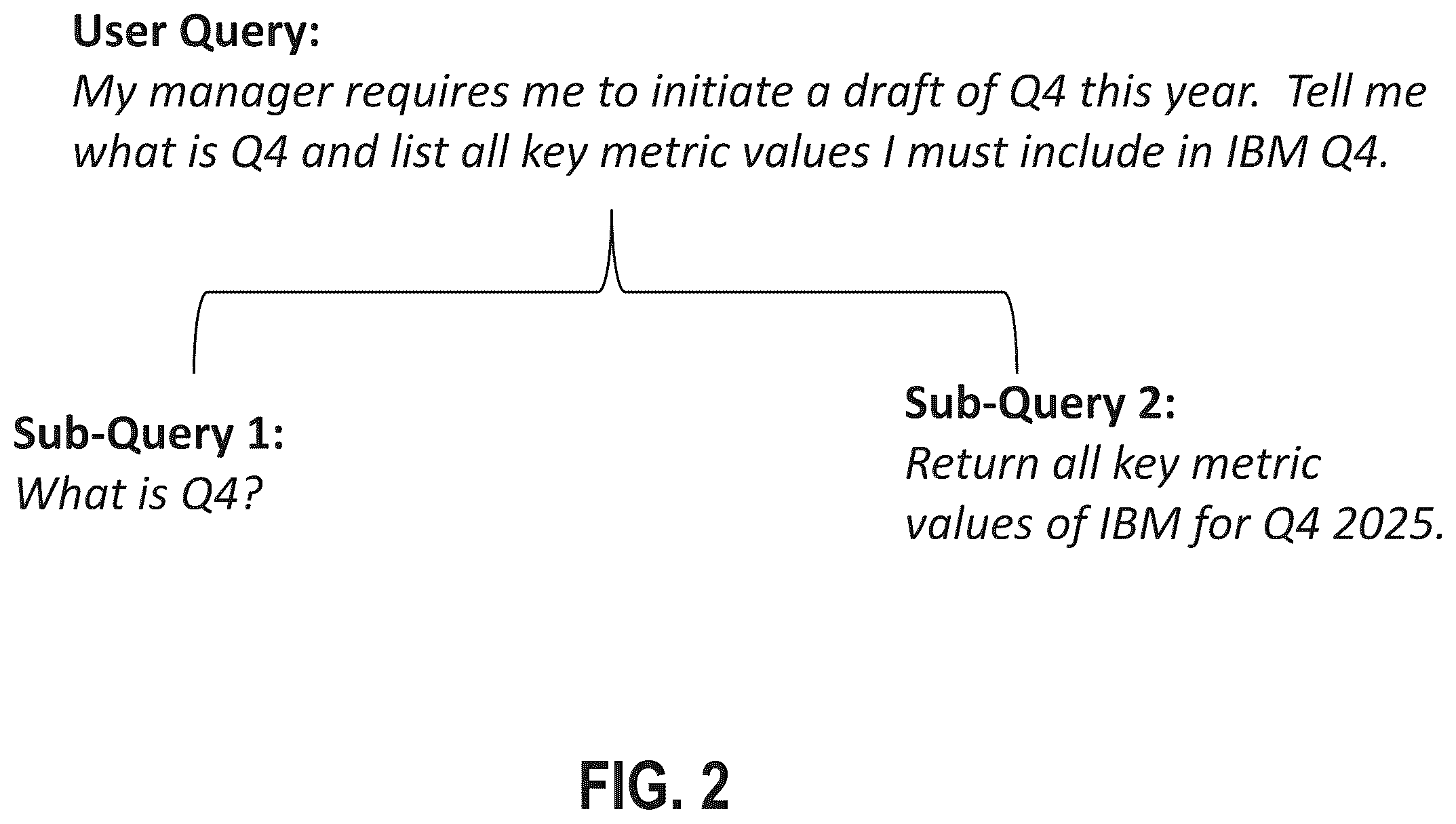 Patent US12332878 Figure 4 – Secure cross-platform orchestration and knowledge management of machine-learning models