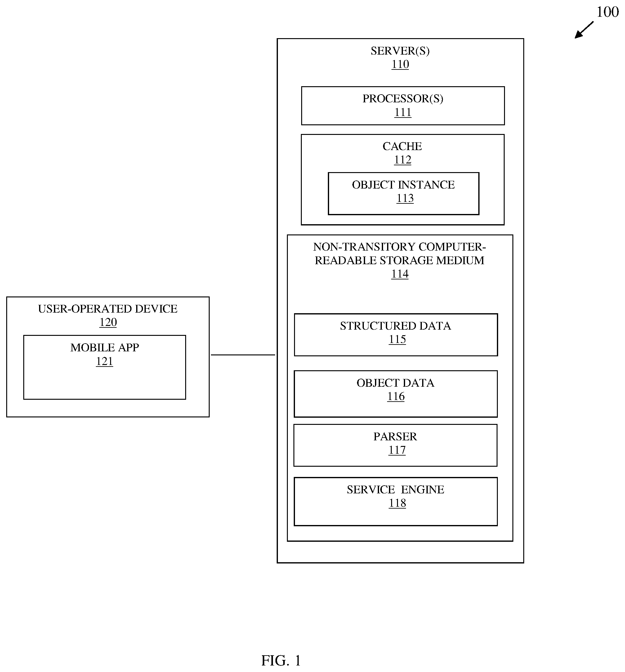 Patent US12332879 Figure 1 – Object-based search processing