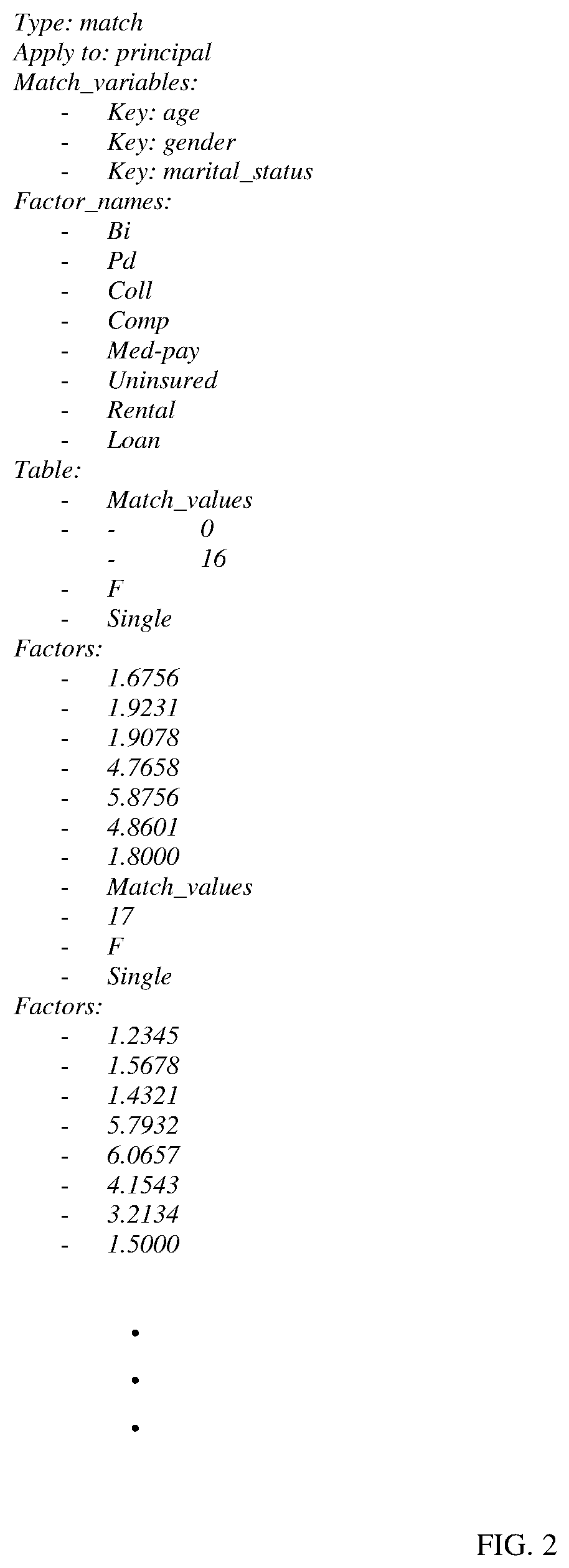 Patent US12332879 Figure 2 – Object-based search processing