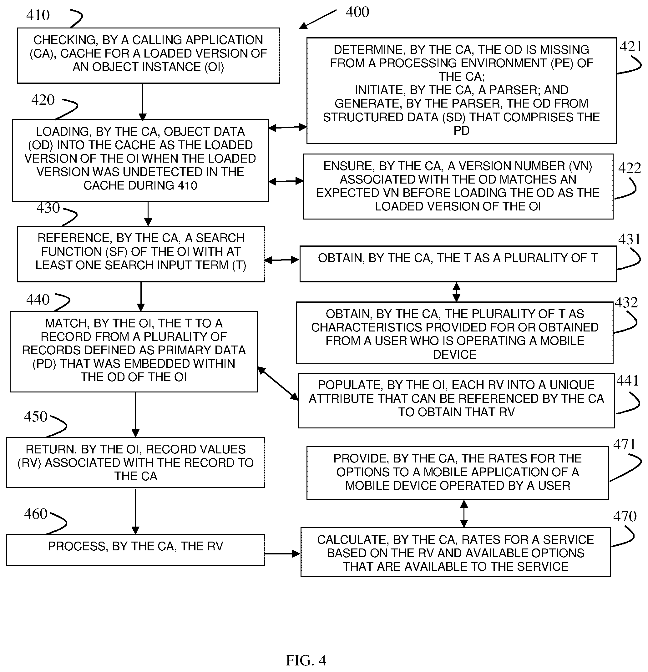 Patent US12332879 Figure 4 – Object-based search processing