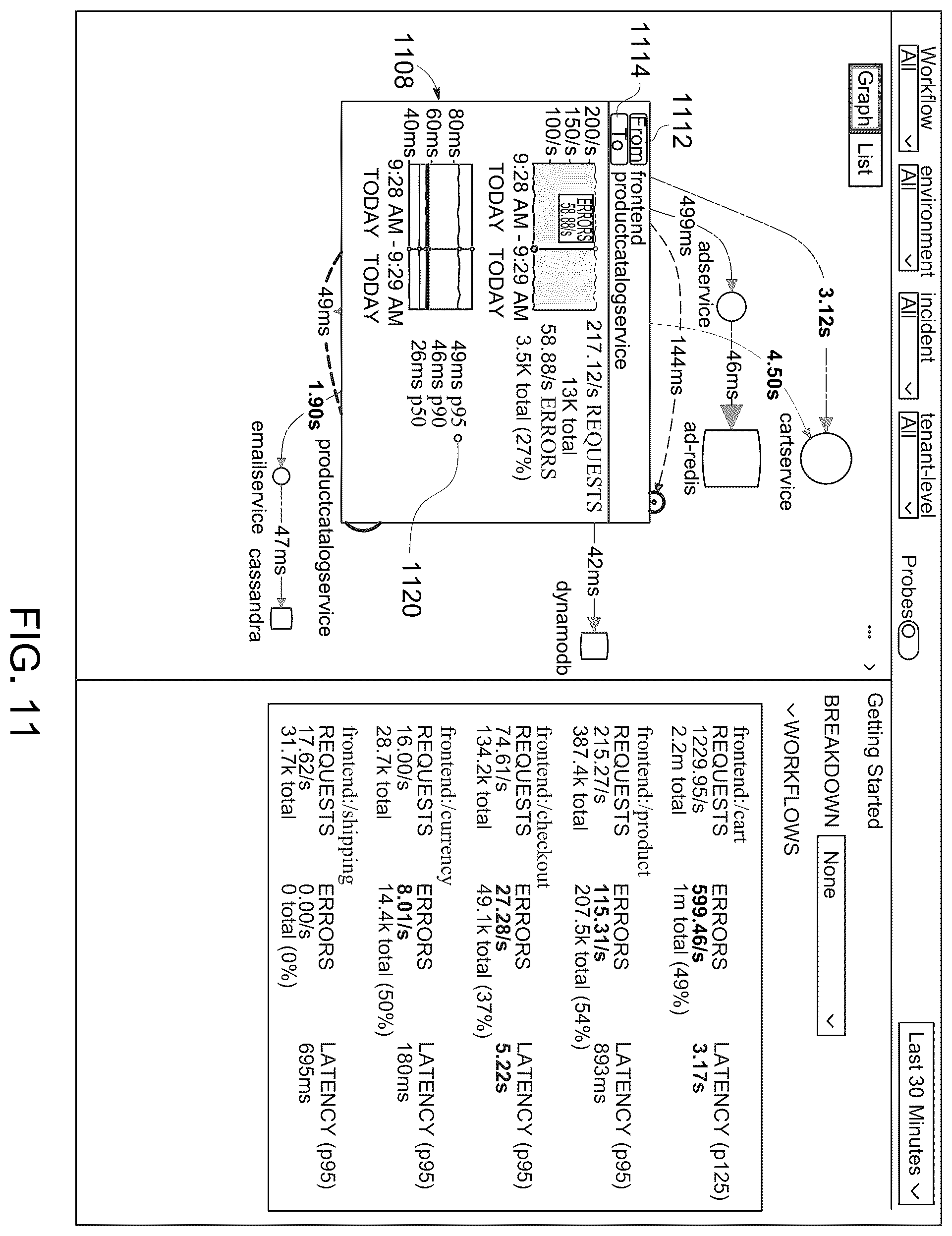 Patent US12332880 Figure 11 – Rendering a service graph to illustrate page provider dependencies at an aggregate level