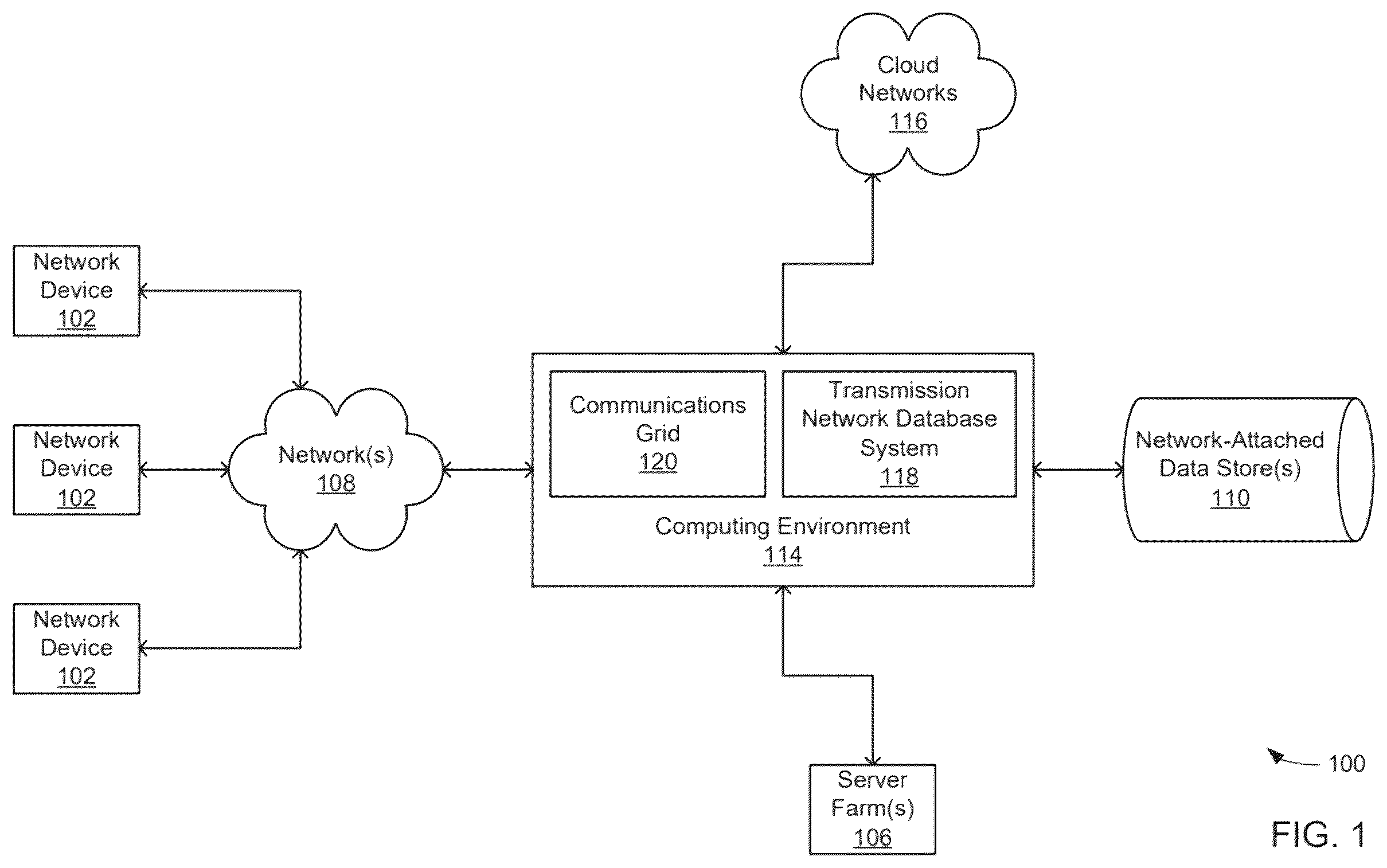 Patent US12332881 Figure 1 – Systems and methods for graphical symmetry breaking