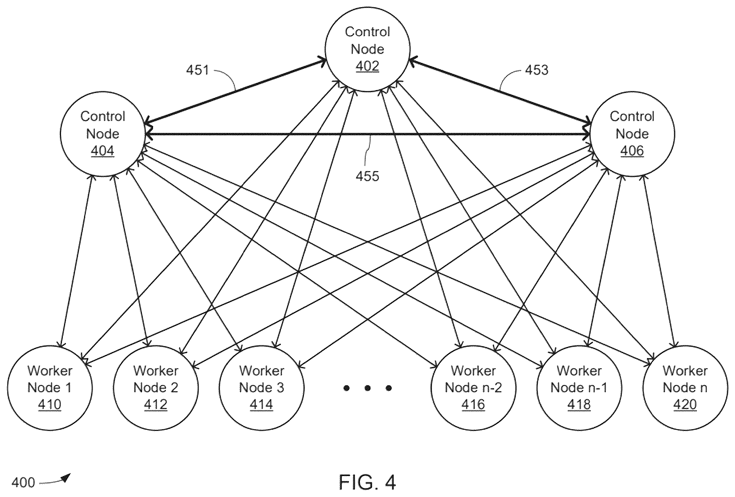 Patent US12332881 Figure 4 – Systems and methods for graphical symmetry breaking