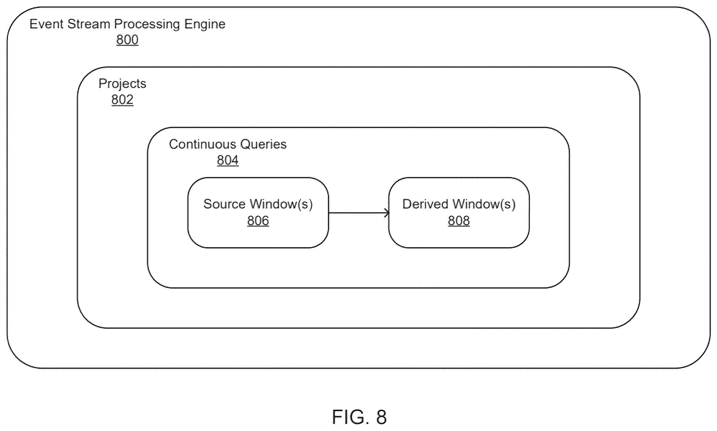 Patent US12332881 Figure 8 – Systems and methods for graphical symmetry breaking