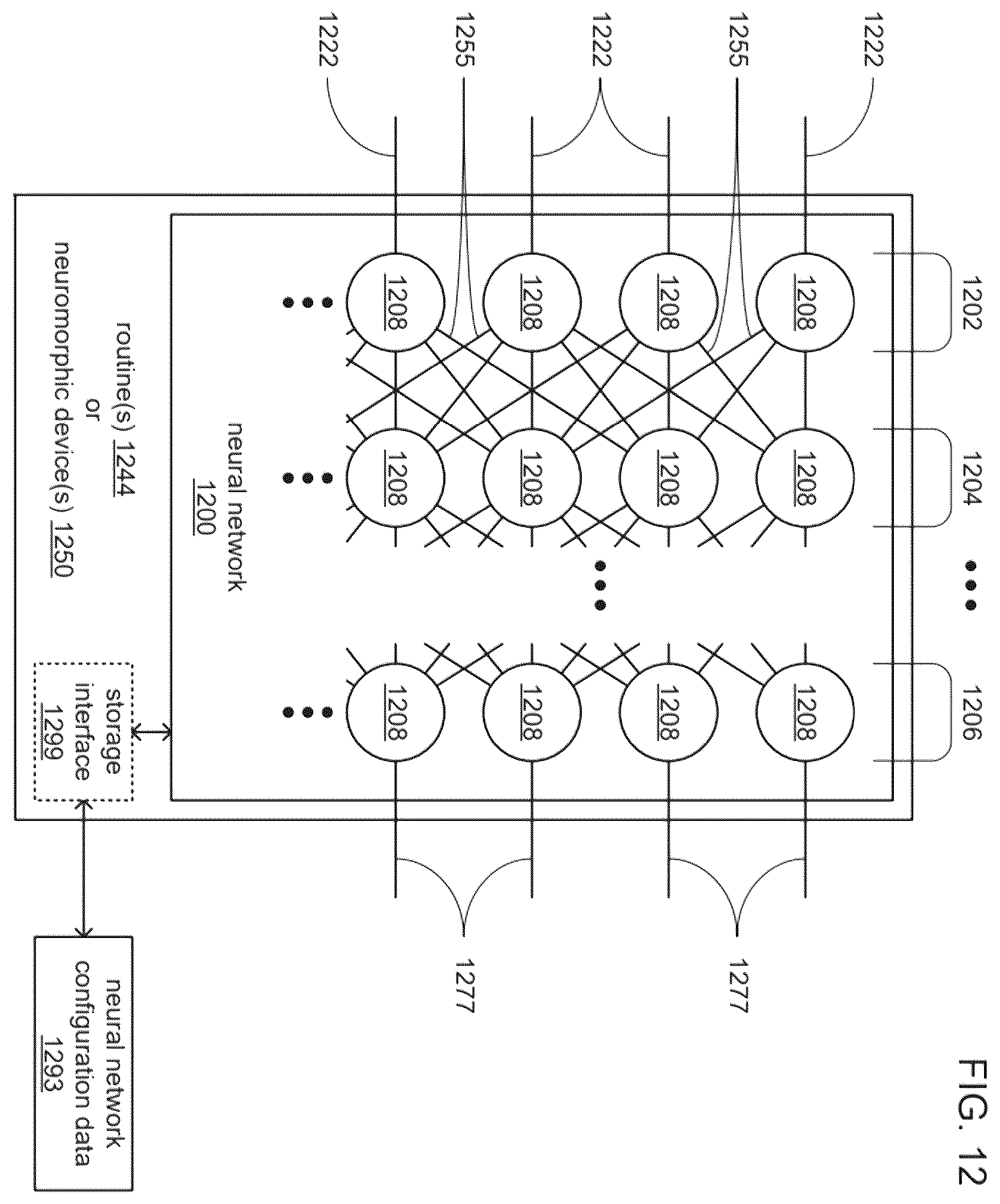Patent US12332881 Figure 12 – Systems and methods for graphical symmetry breaking